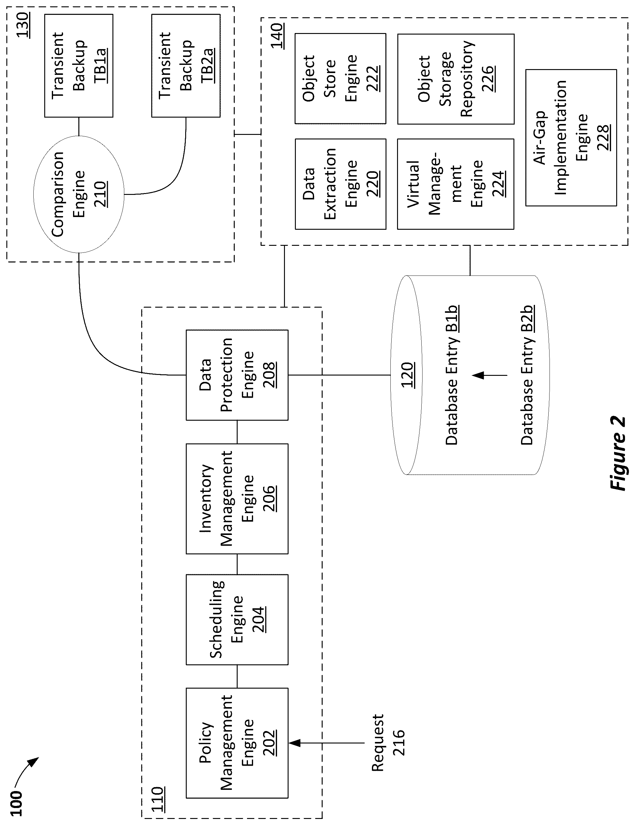 Patent US12541438 Figure 2 – Reference-based backup