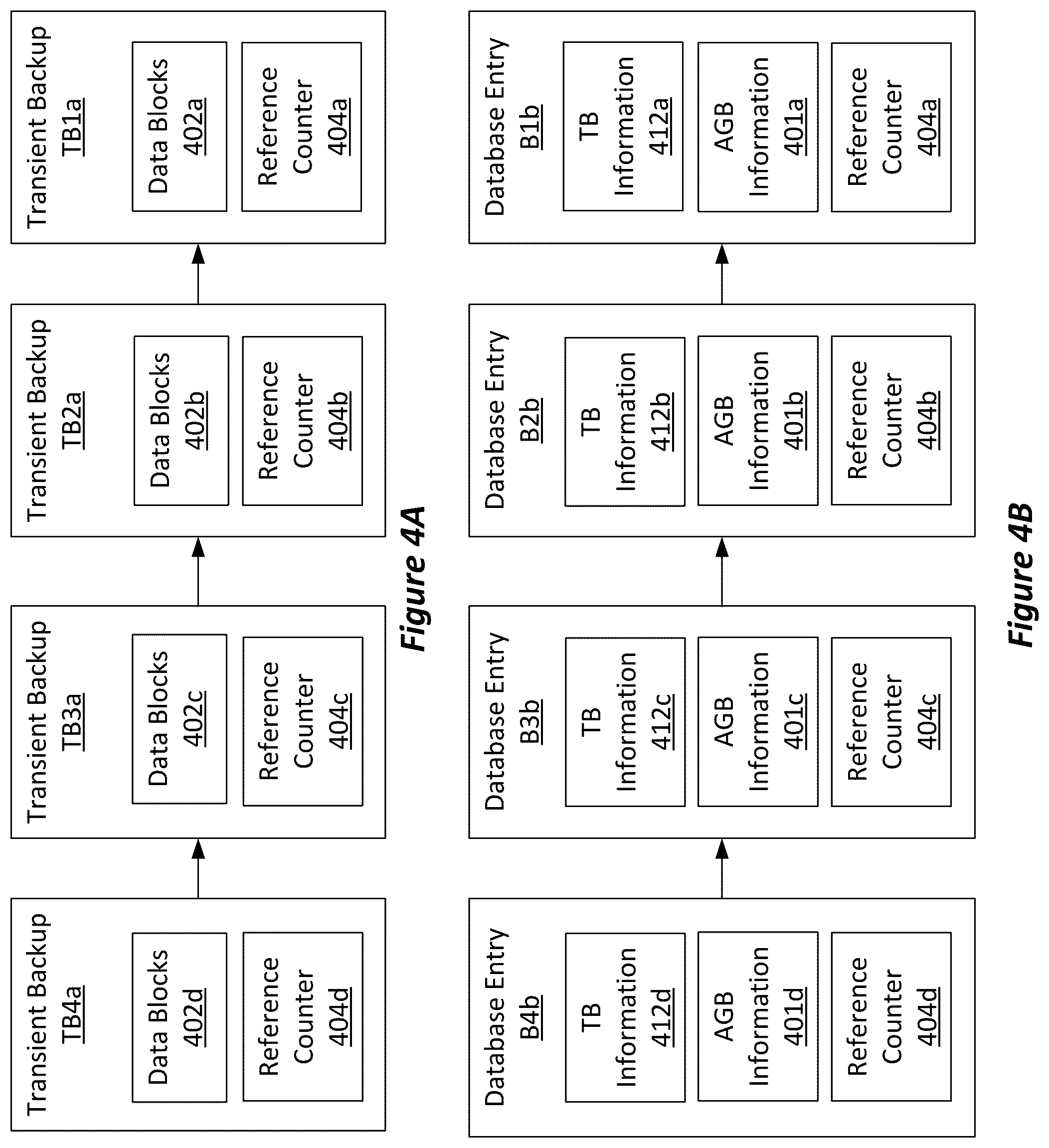Patent US12541438 Figure 4 – Reference-based backup