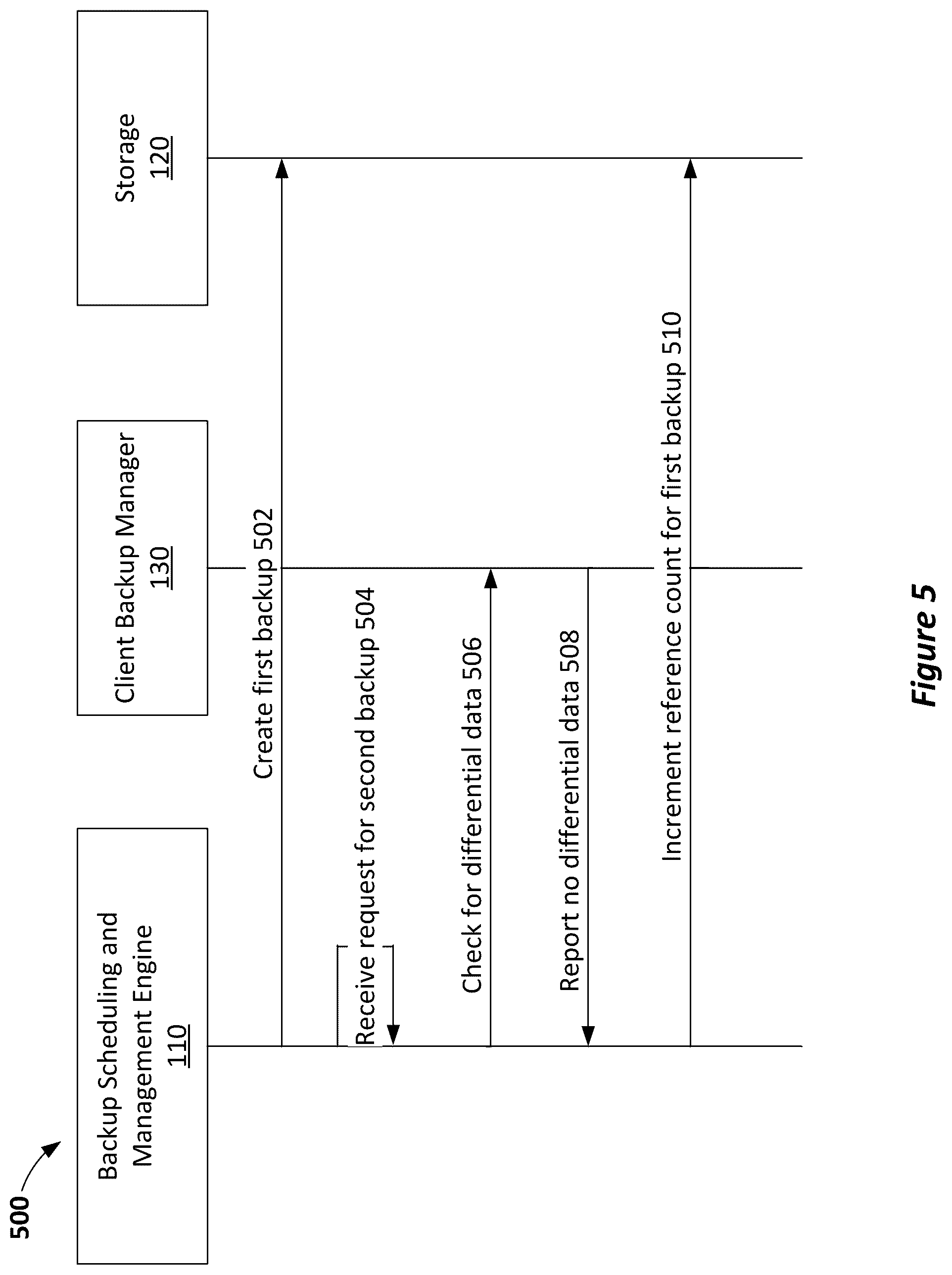 Patent US12541438 Figure 5 – Reference-based backup