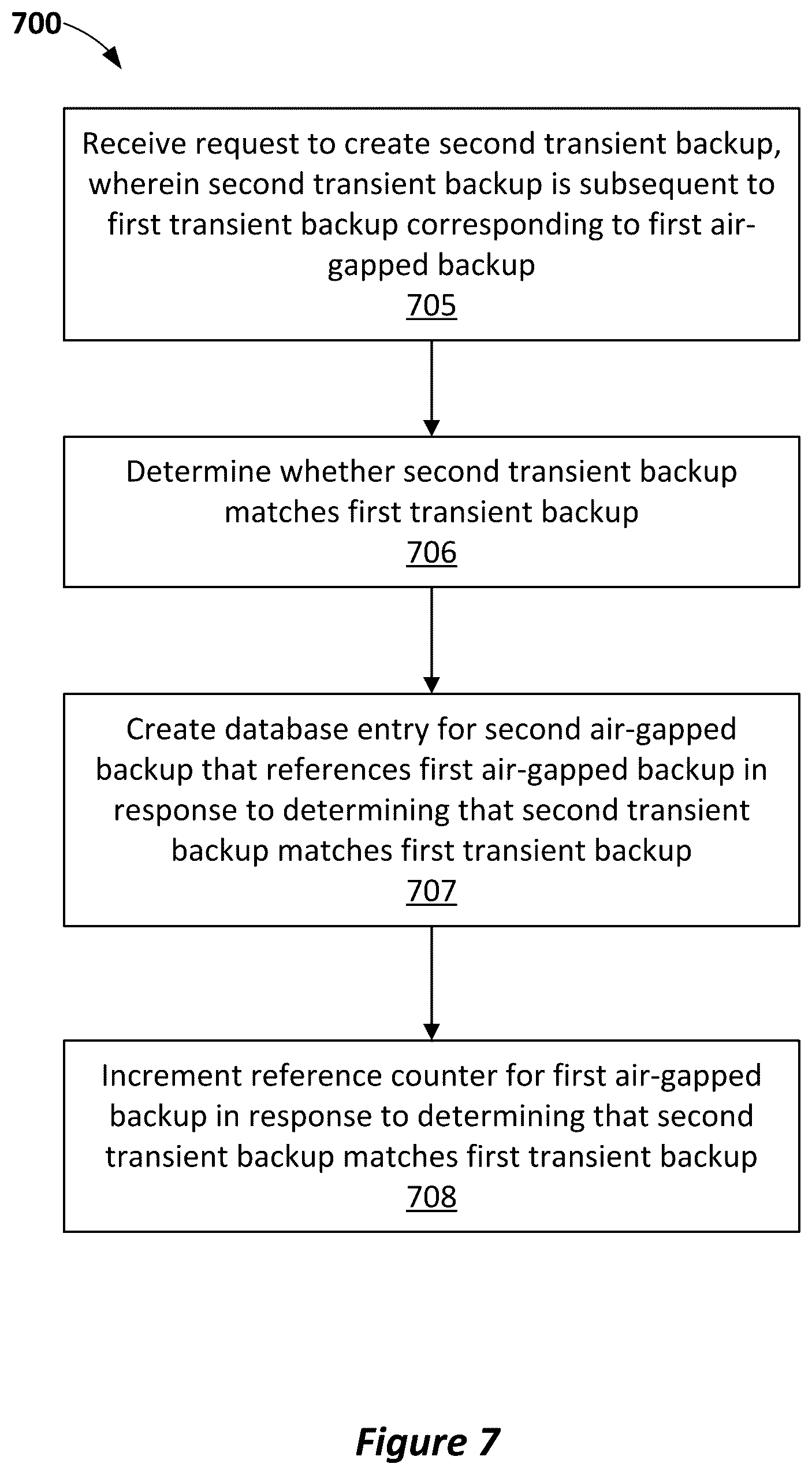 Patent US12541438 Figure 7 – Reference-based backup