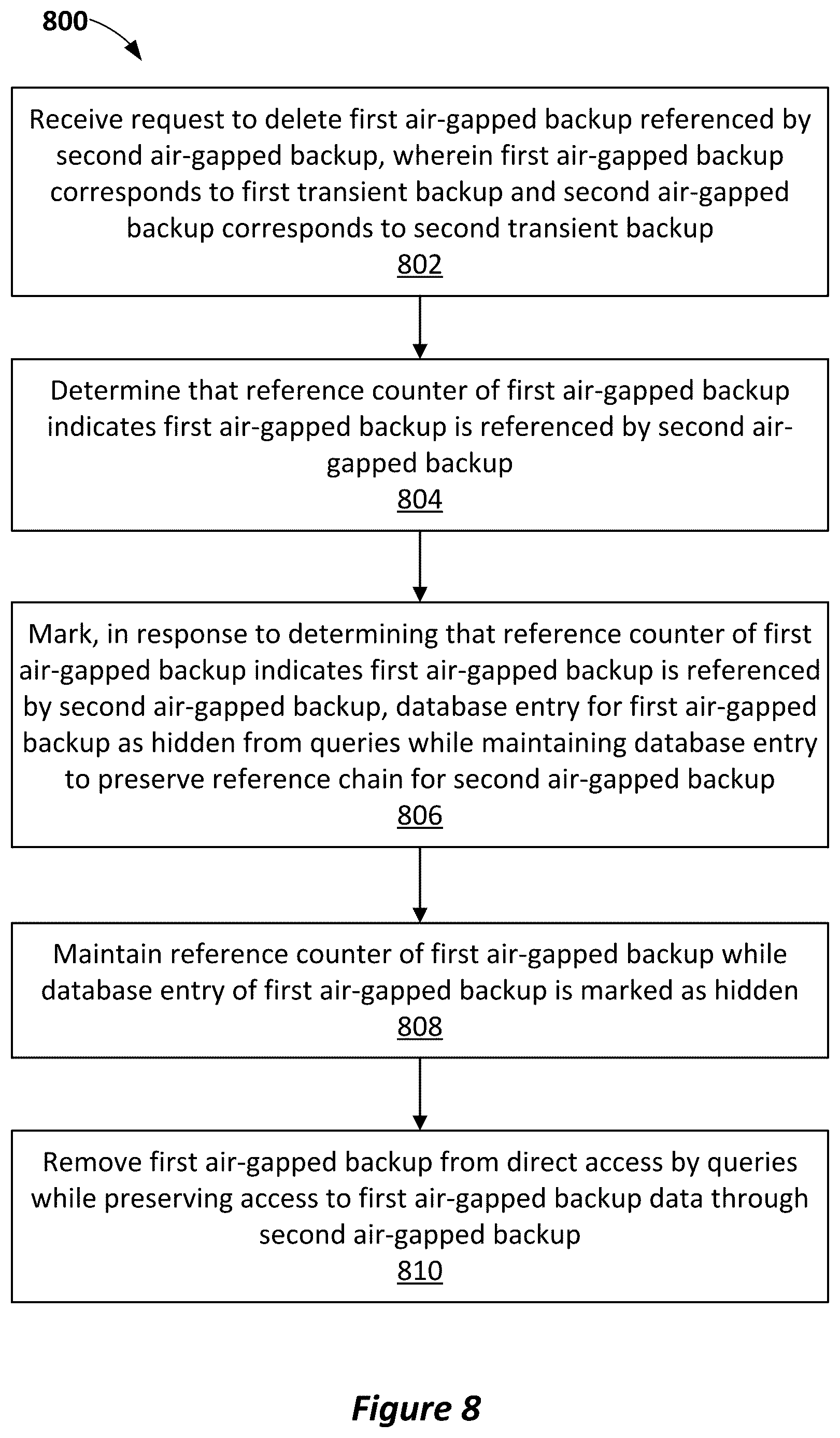 Patent US12541438 Figure 8 – Reference-based backup