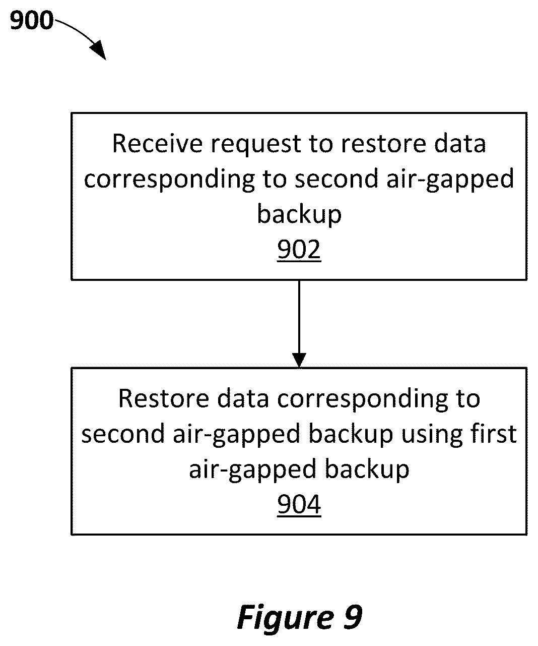 Patent US12541438 Figure 9 – Reference-based backup