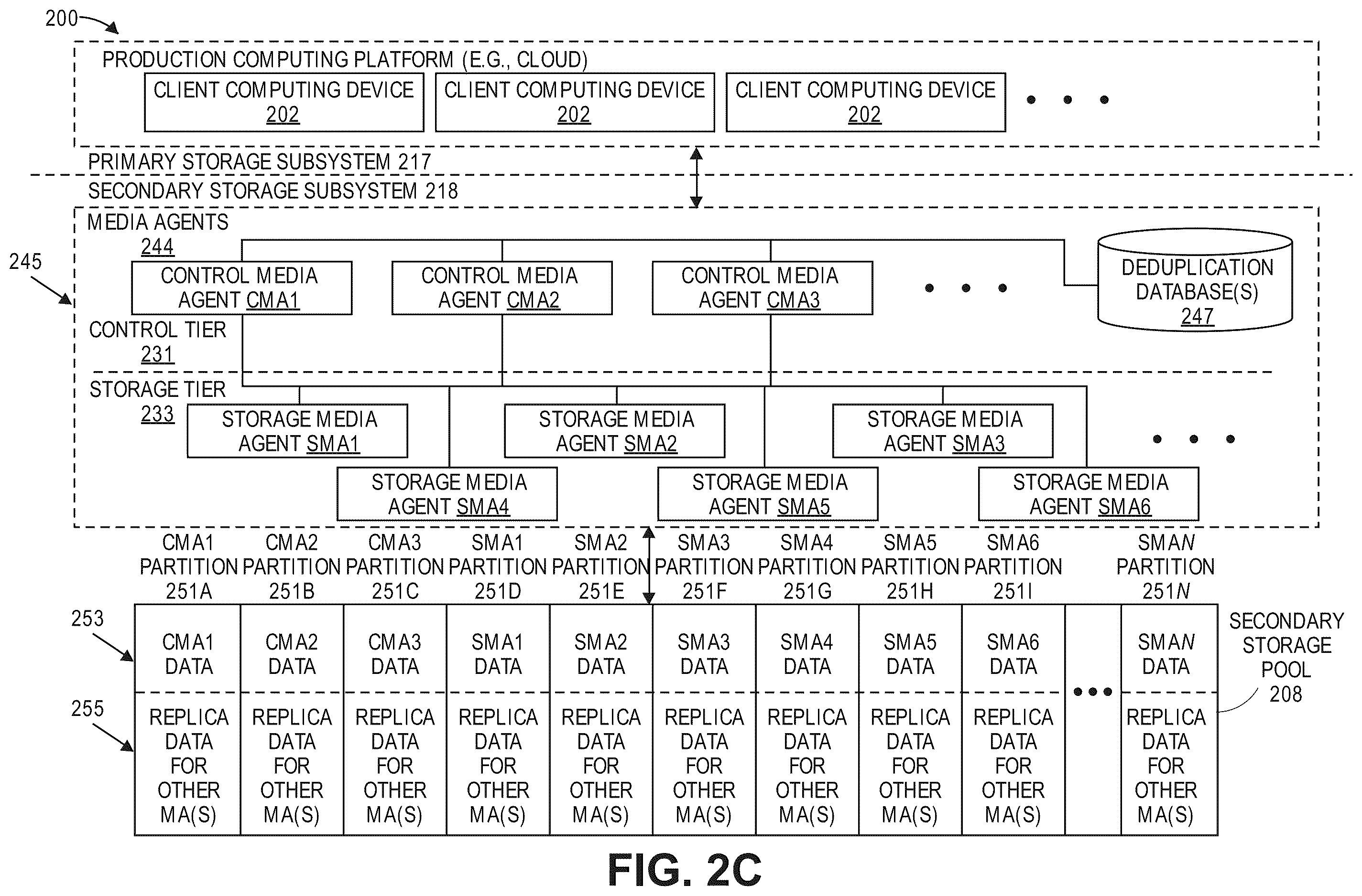 Patent US12541439 Figure 10 – Resiliency of a data storage system by protecting its management database to meet a recovery point objective (RPO)