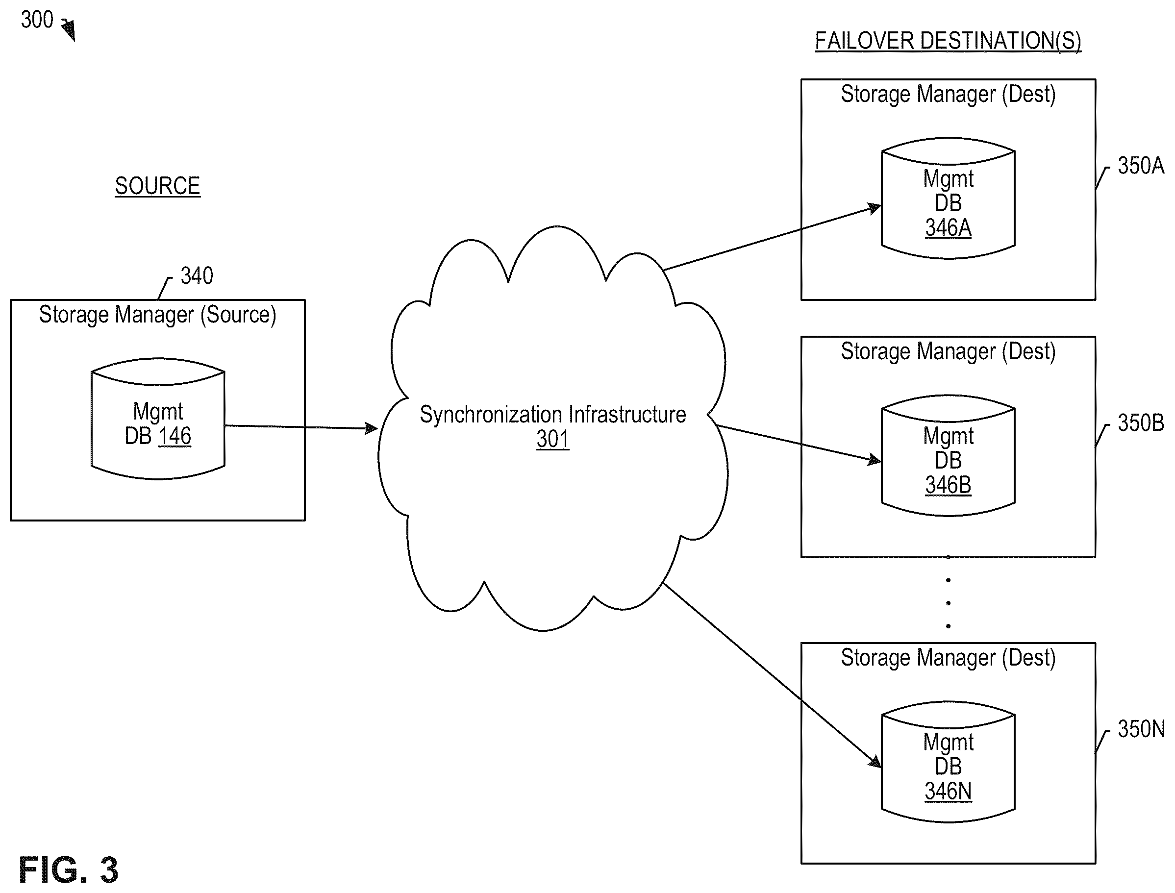 Patent US12541439 Figure 11 – Resiliency of a data storage system by protecting its management database to meet a recovery point objective (RPO)