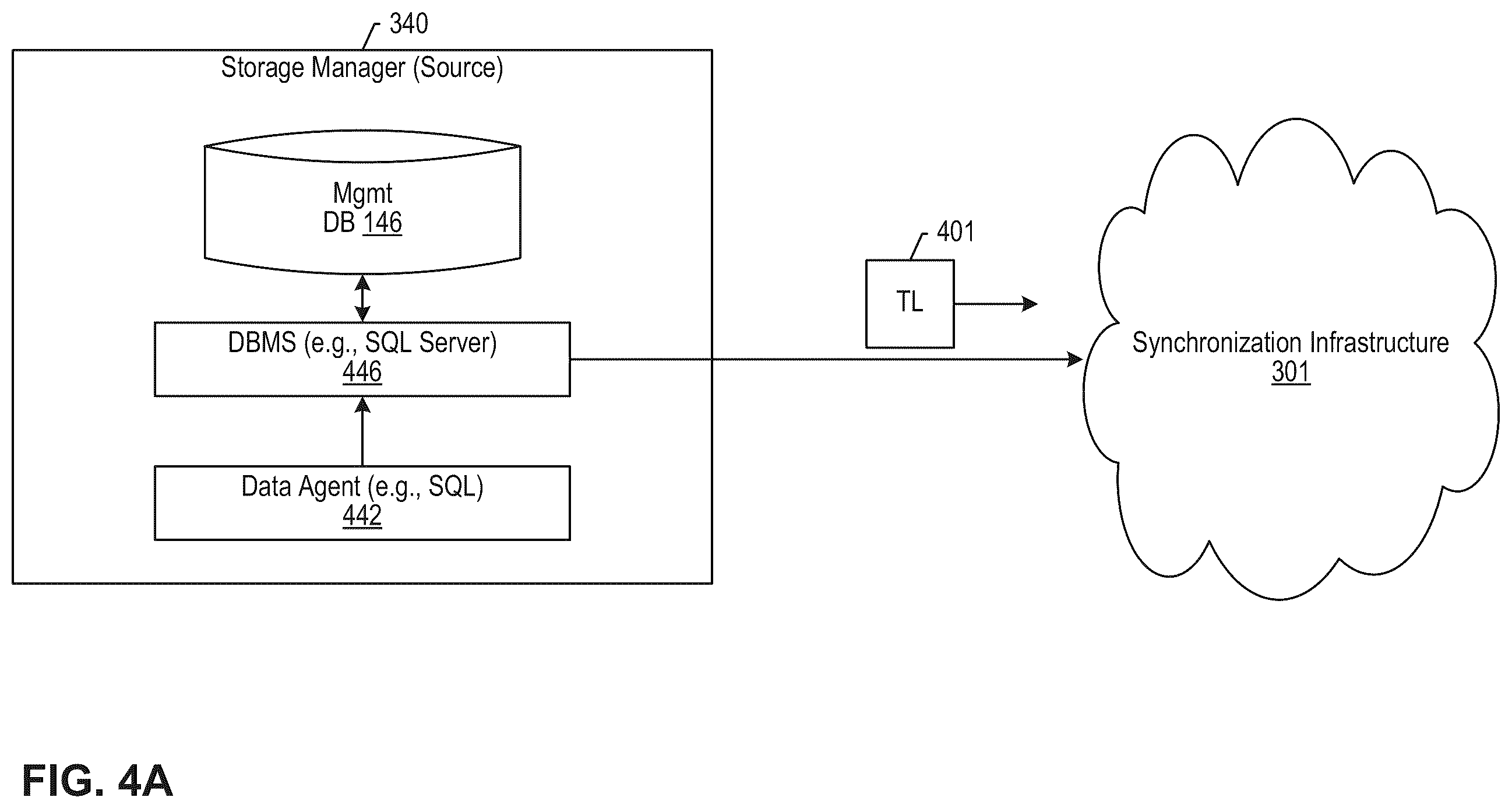 Patent US12541439 Figure 12 – Resiliency of a data storage system by protecting its management database to meet a recovery point objective (RPO)