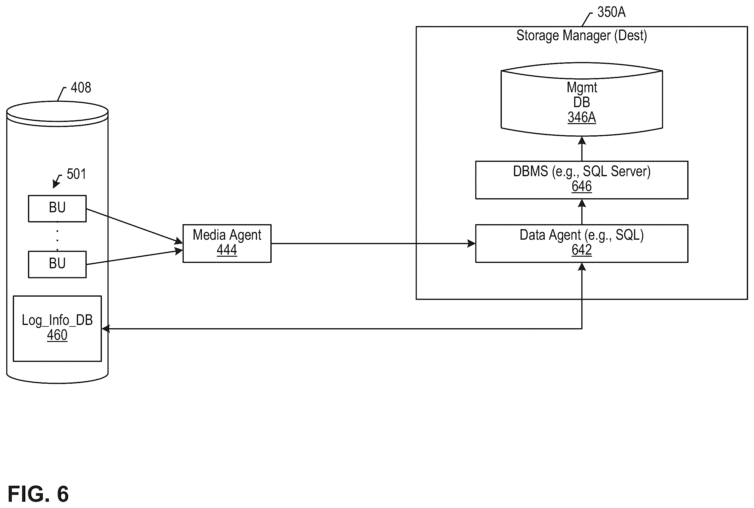 Patent US12541439 Figure 15 – Resiliency of a data storage system by protecting its management database to meet a recovery point objective (RPO)