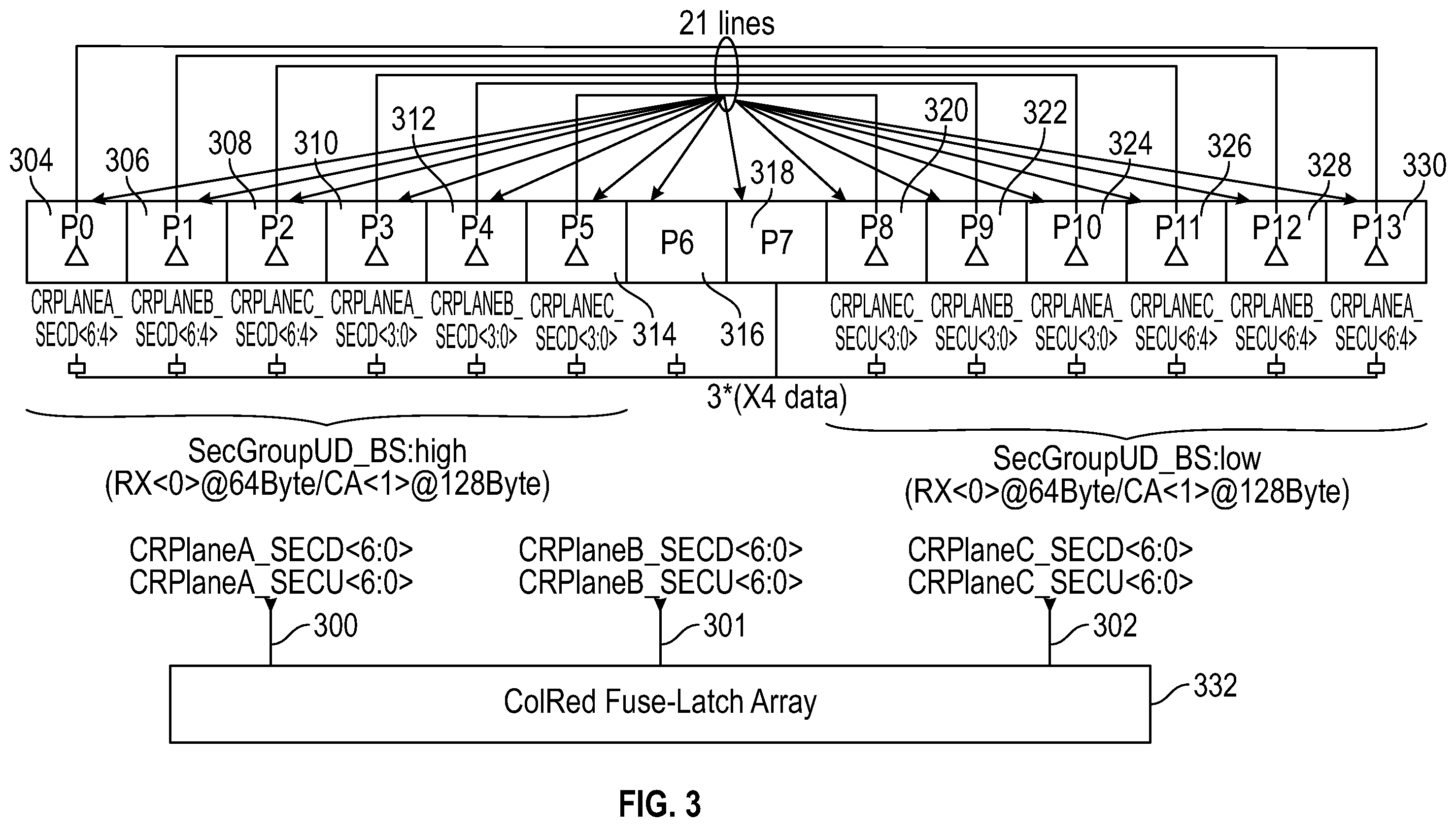 Patent US12541440 Figure 3 – Redundancy and swapping scheme for memory repair