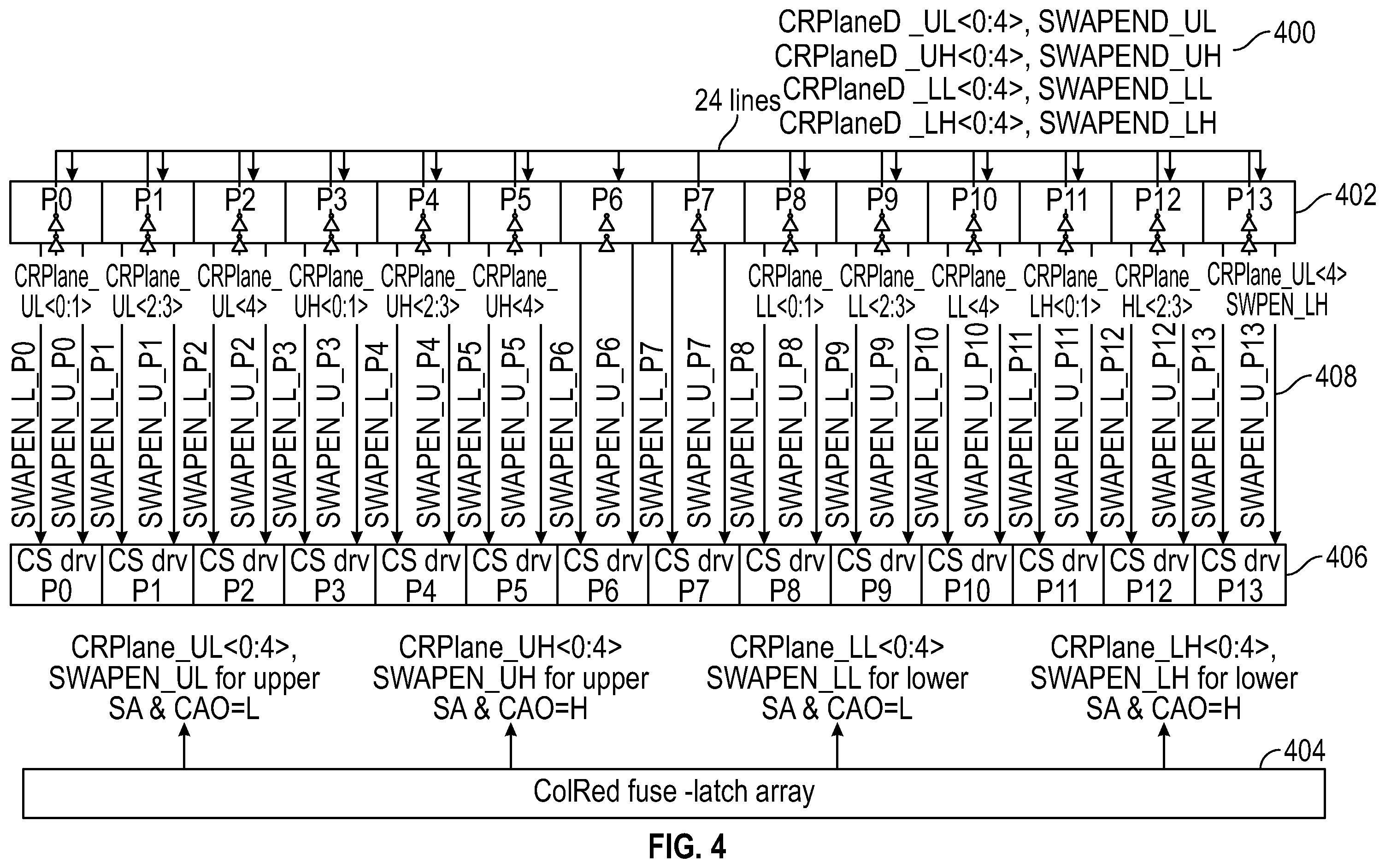 Patent US12541440 Figure 4 – Redundancy and swapping scheme for memory repair
