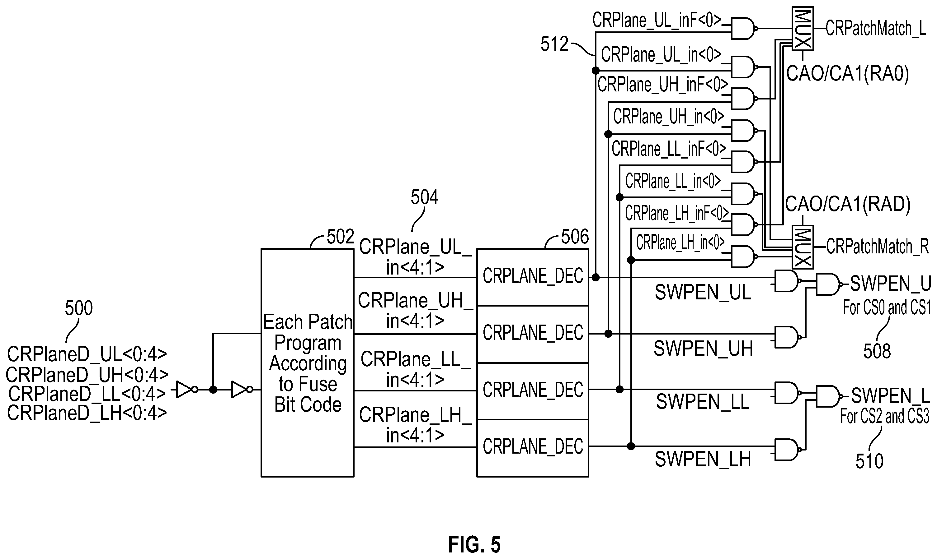 Patent US12541440 Figure 5 – Redundancy and swapping scheme for memory repair