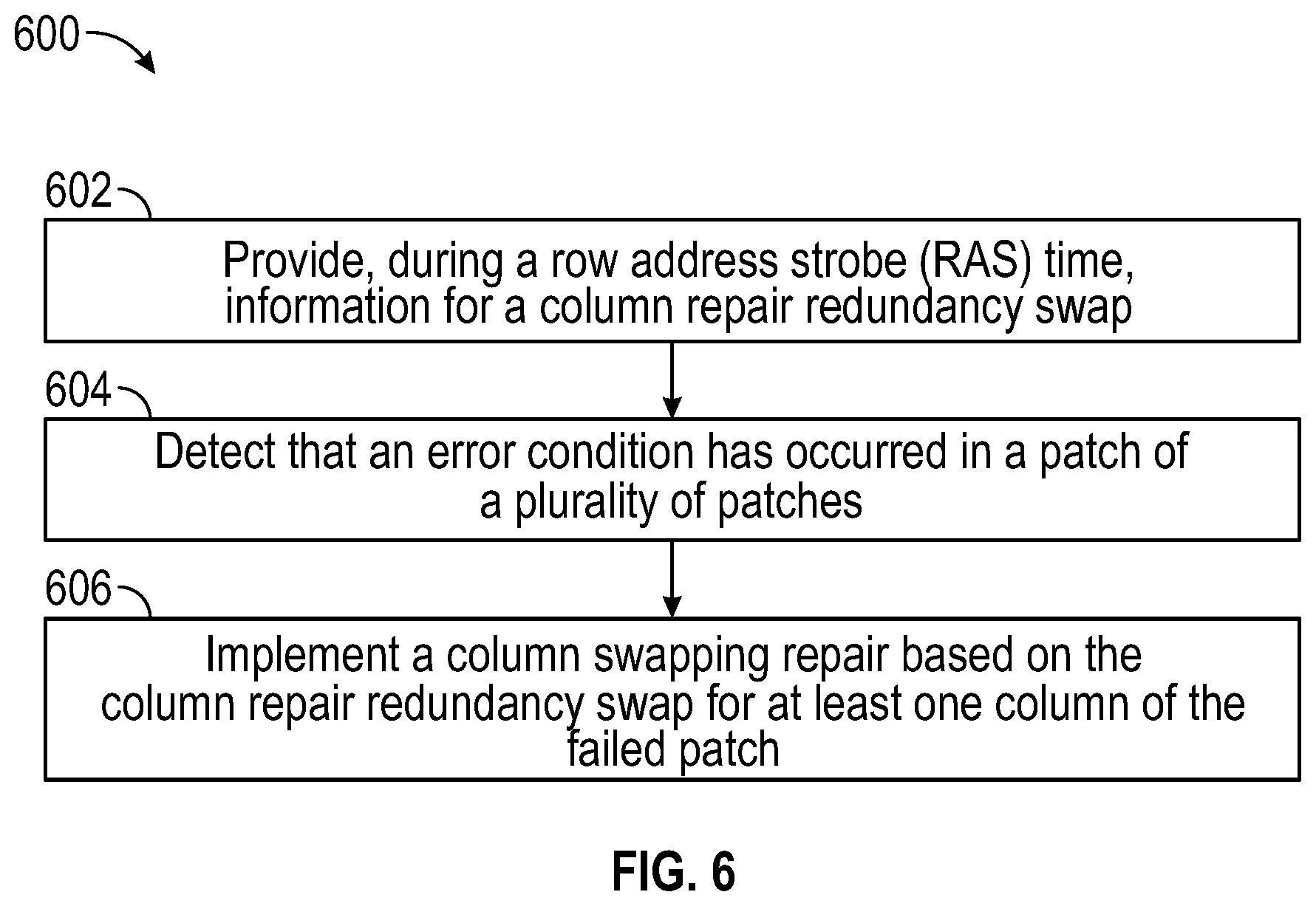 Patent US12541440 Figure 6 – Redundancy and swapping scheme for memory repair