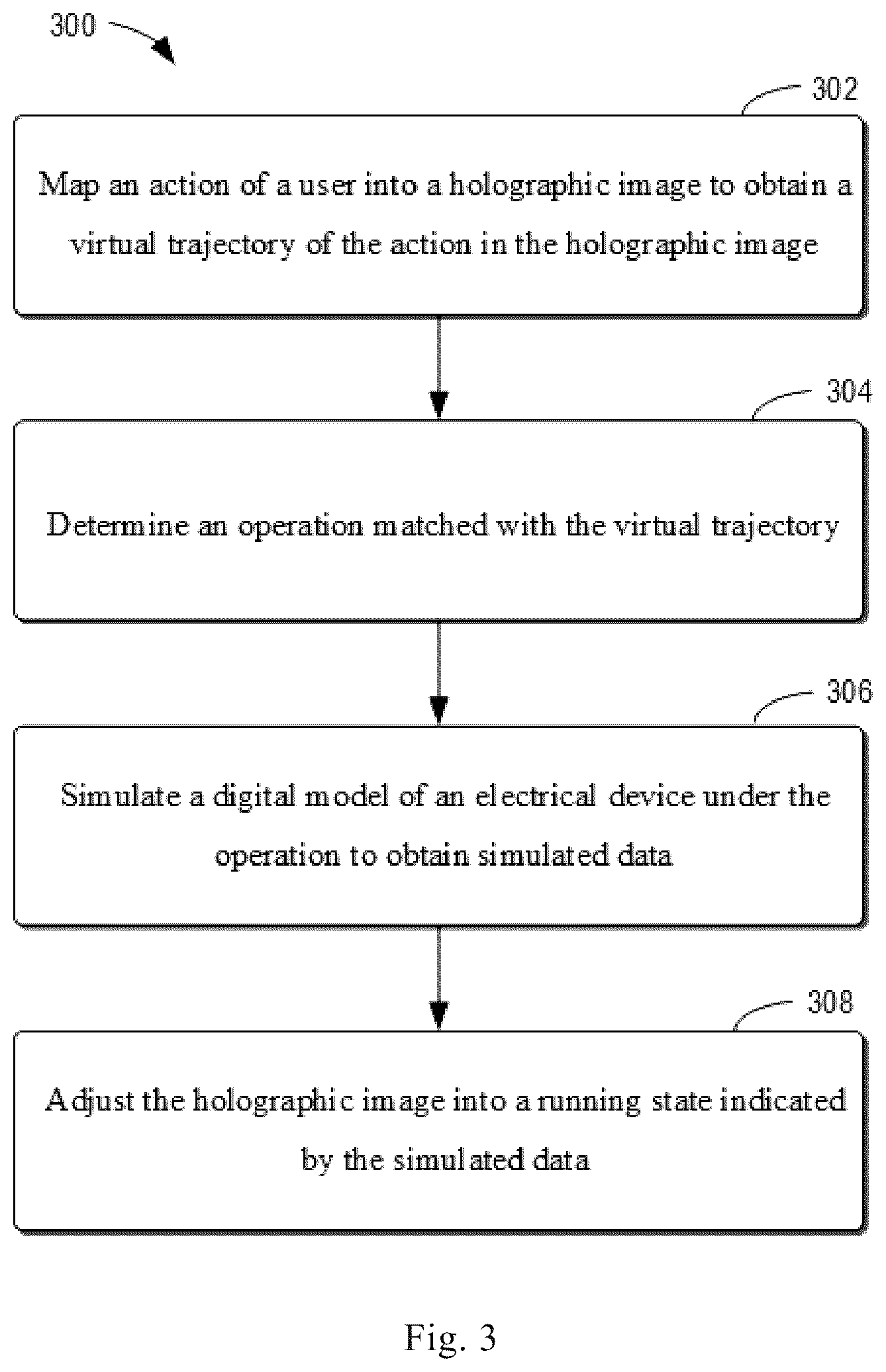 Patent US12541445 Figure 4 – Method for monitoring and maintaining health state of electrical device, and electronic device