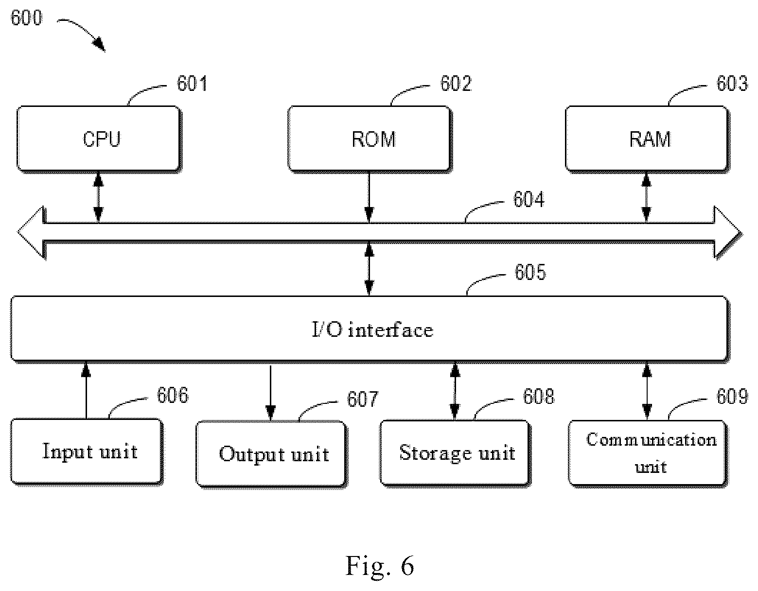 Patent US12541445 Figure 10 – Method for monitoring and maintaining health state of electrical device, and electronic device