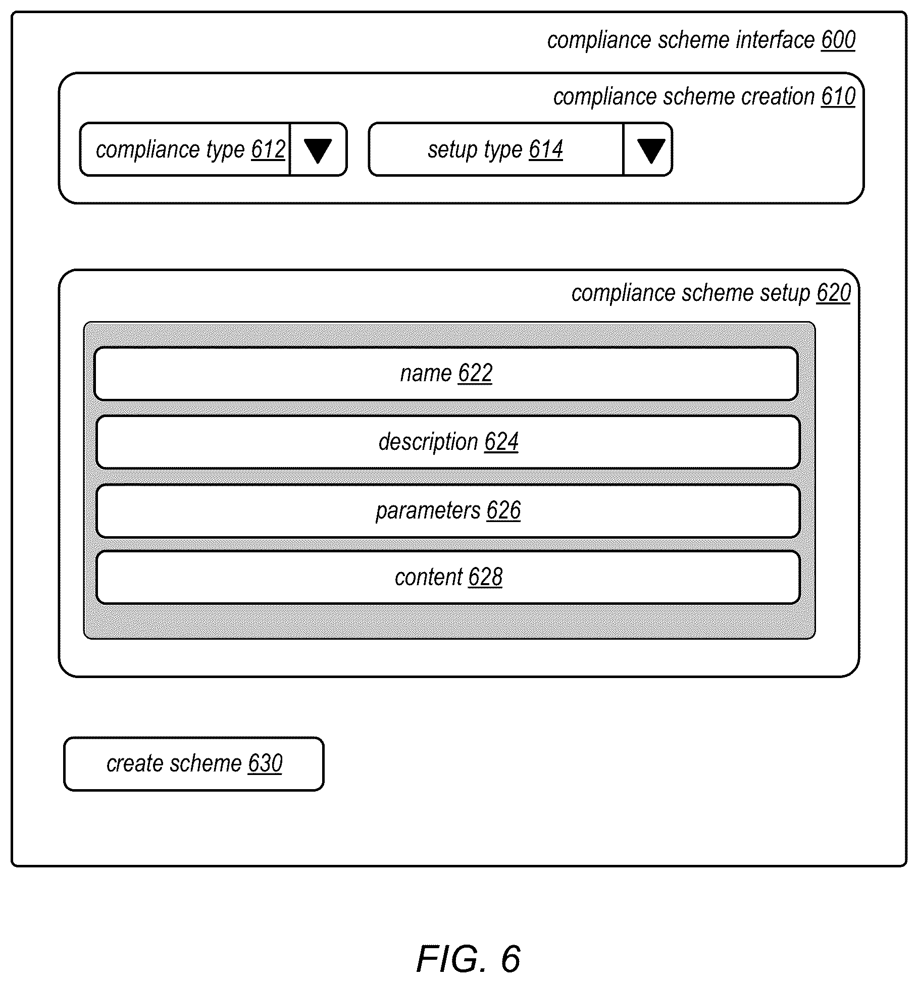 Patent US12541448 Figure 6 – Extensible resource compliance management