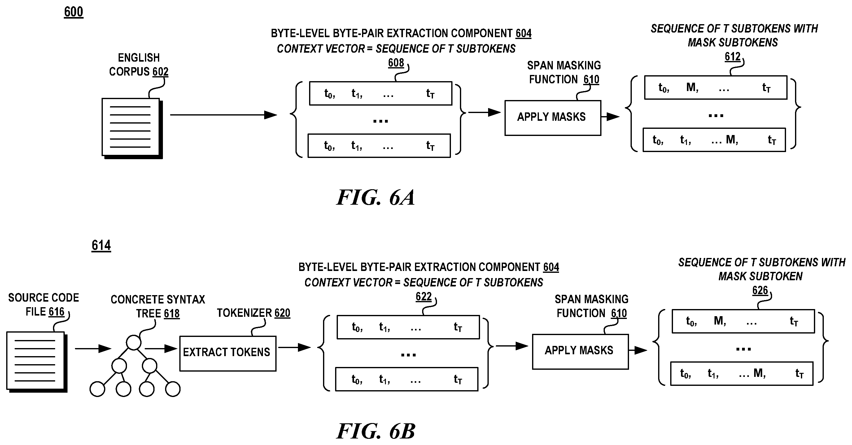 Patent US12541449 Figure 6 – Automatic generation of assert statements for unit test cases