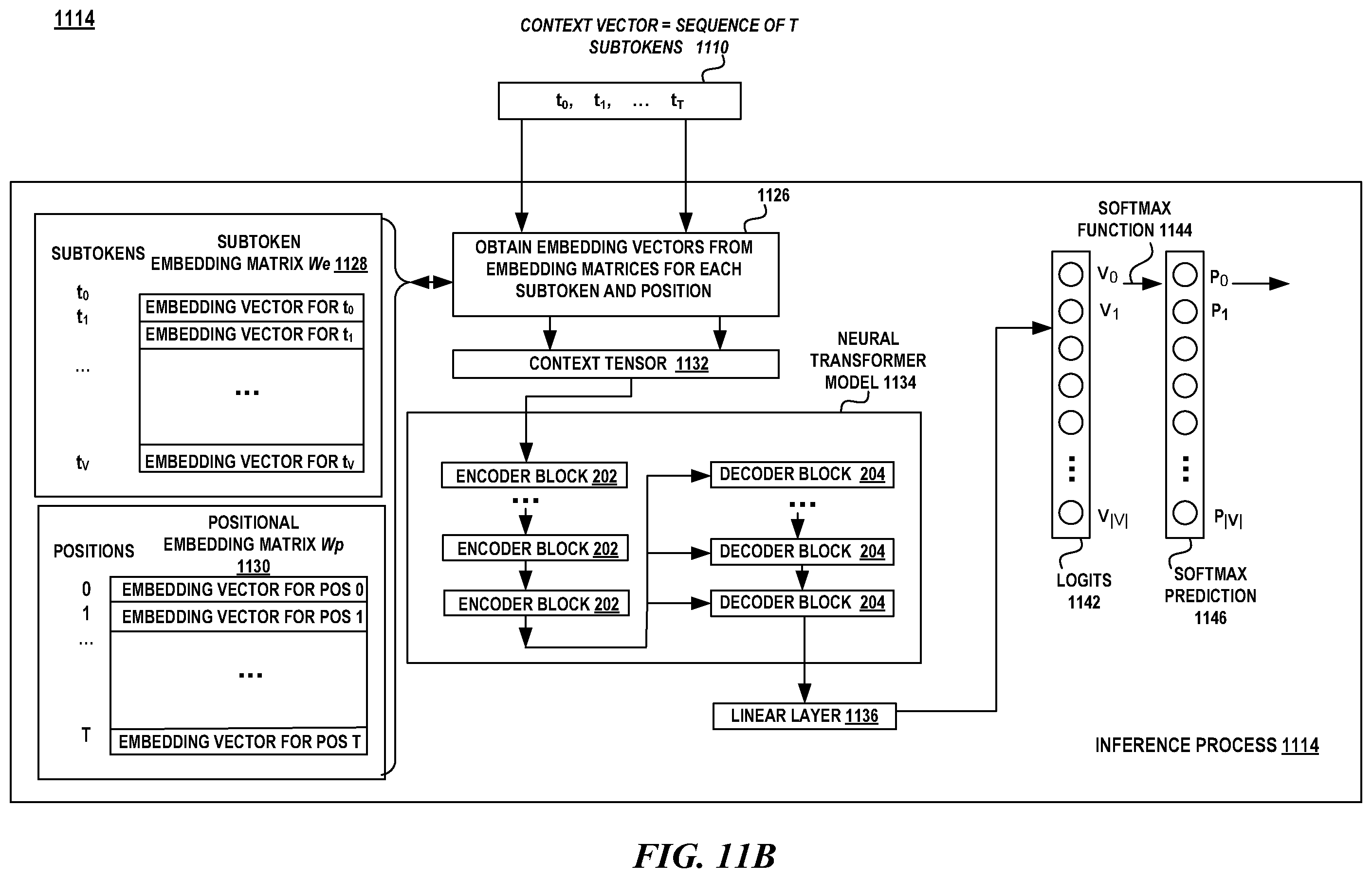 Patent US12541449 Figure 12 – Automatic generation of assert statements for unit test cases