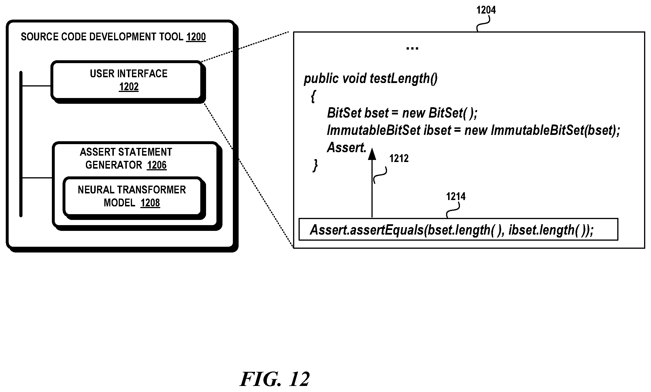 Patent US12541449 Figure 13 – Automatic generation of assert statements for unit test cases