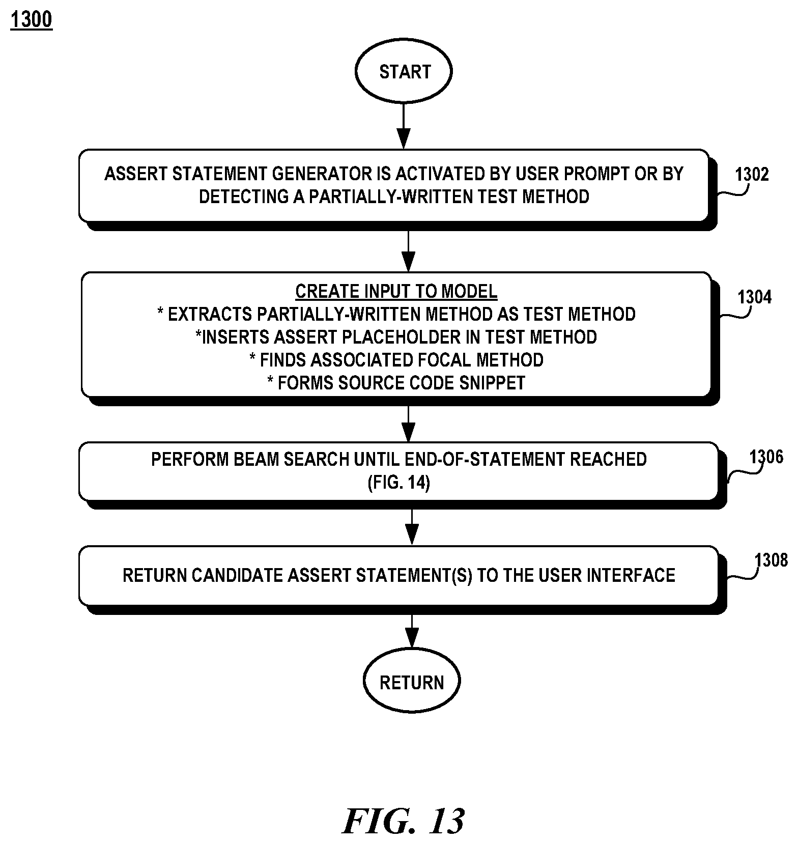 Patent US12541449 Figure 14 – Automatic generation of assert statements for unit test cases