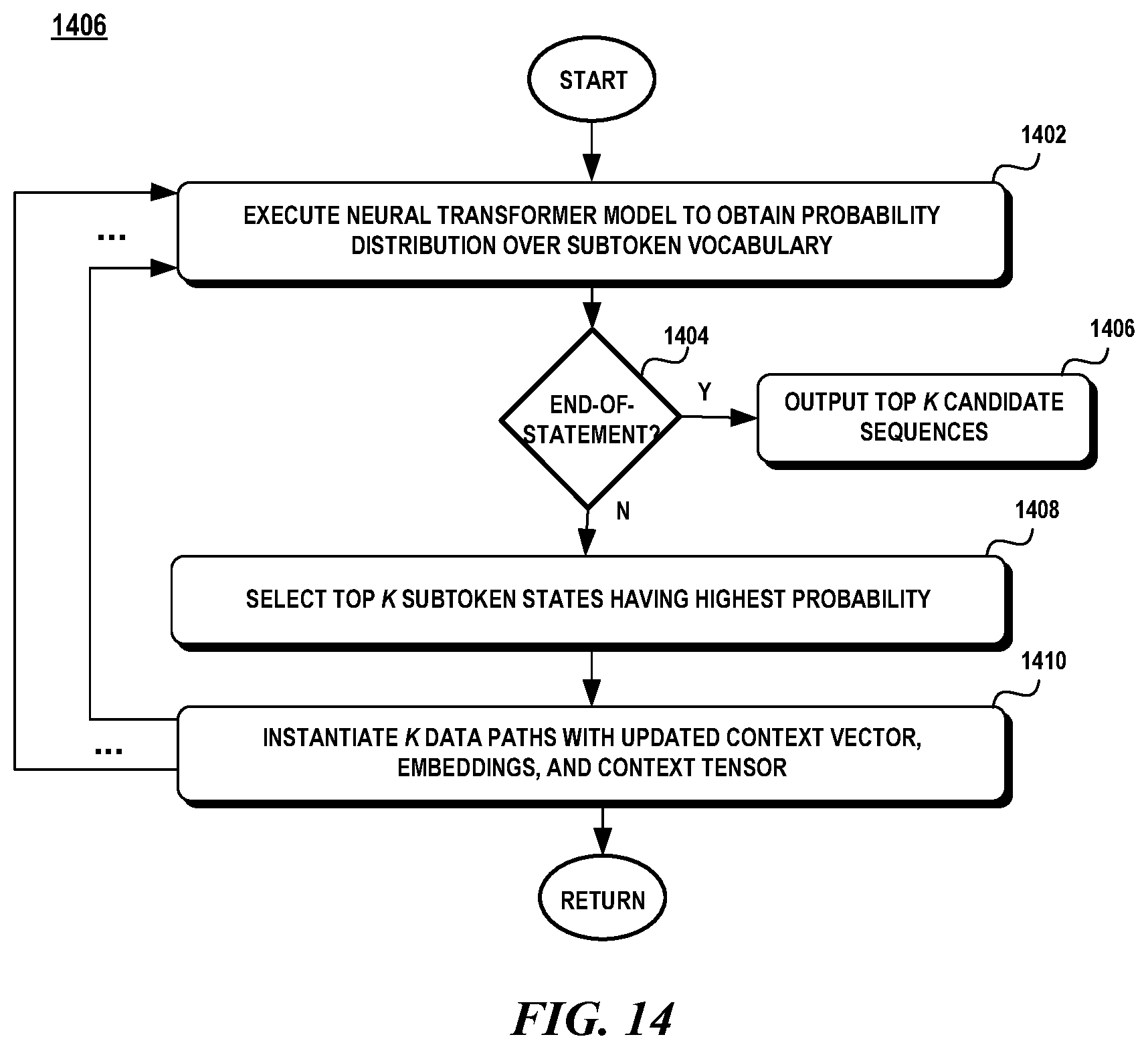 Patent US12541449 Figure 15 – Automatic generation of assert statements for unit test cases