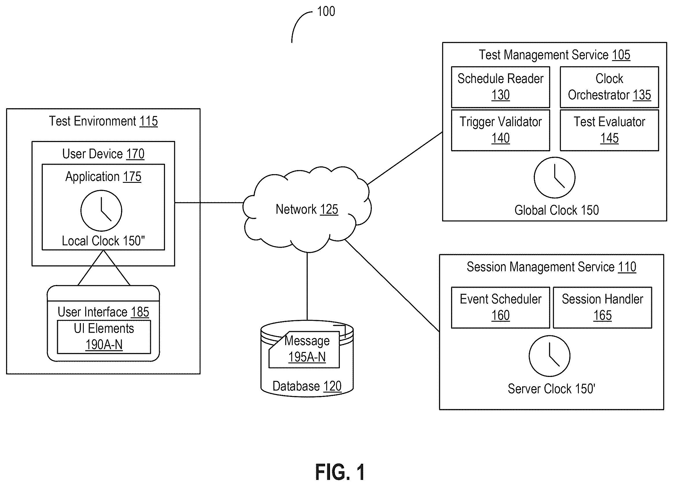 Patent US12541450 Figure 1 – Automatically varying system clocks to simulate test environments for application triggers generated using machine learning