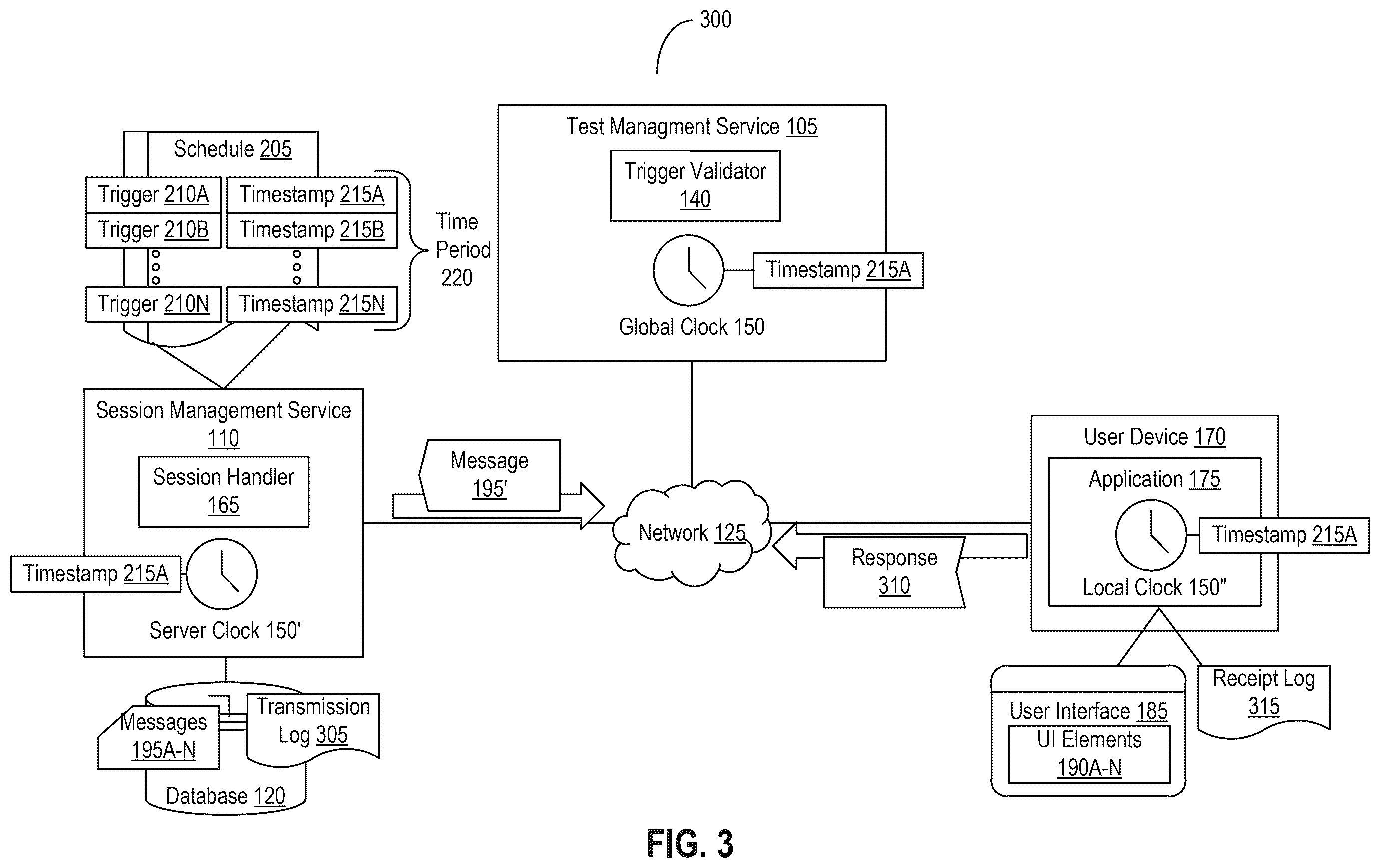 Patent US12541450 Figure 3 – Automatically varying system clocks to simulate test environments for application triggers generated using machine learning