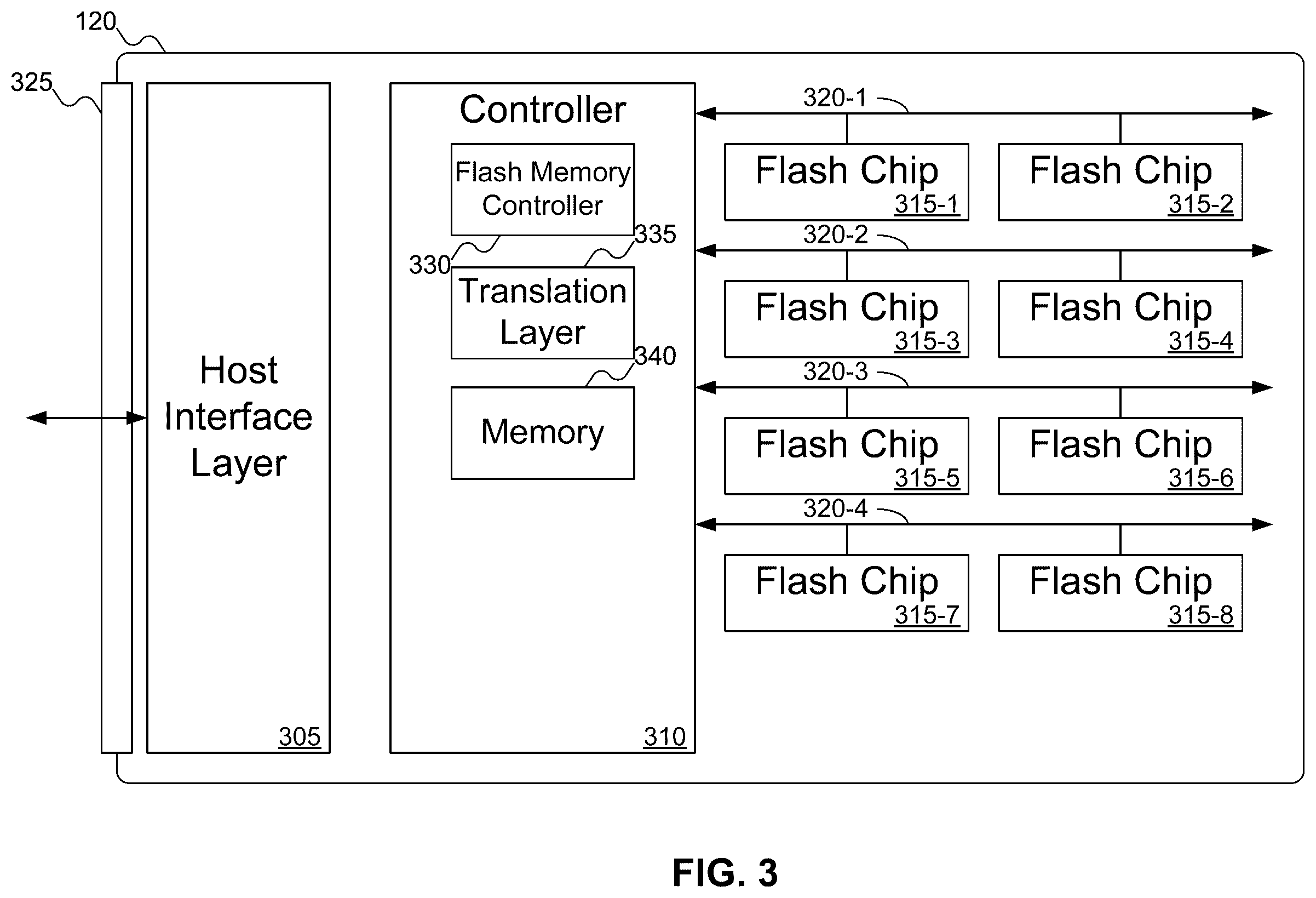 Patent US12541451 Figure 3 – Solving submission queue entry overflow with an additional out-of-order submission queue entry