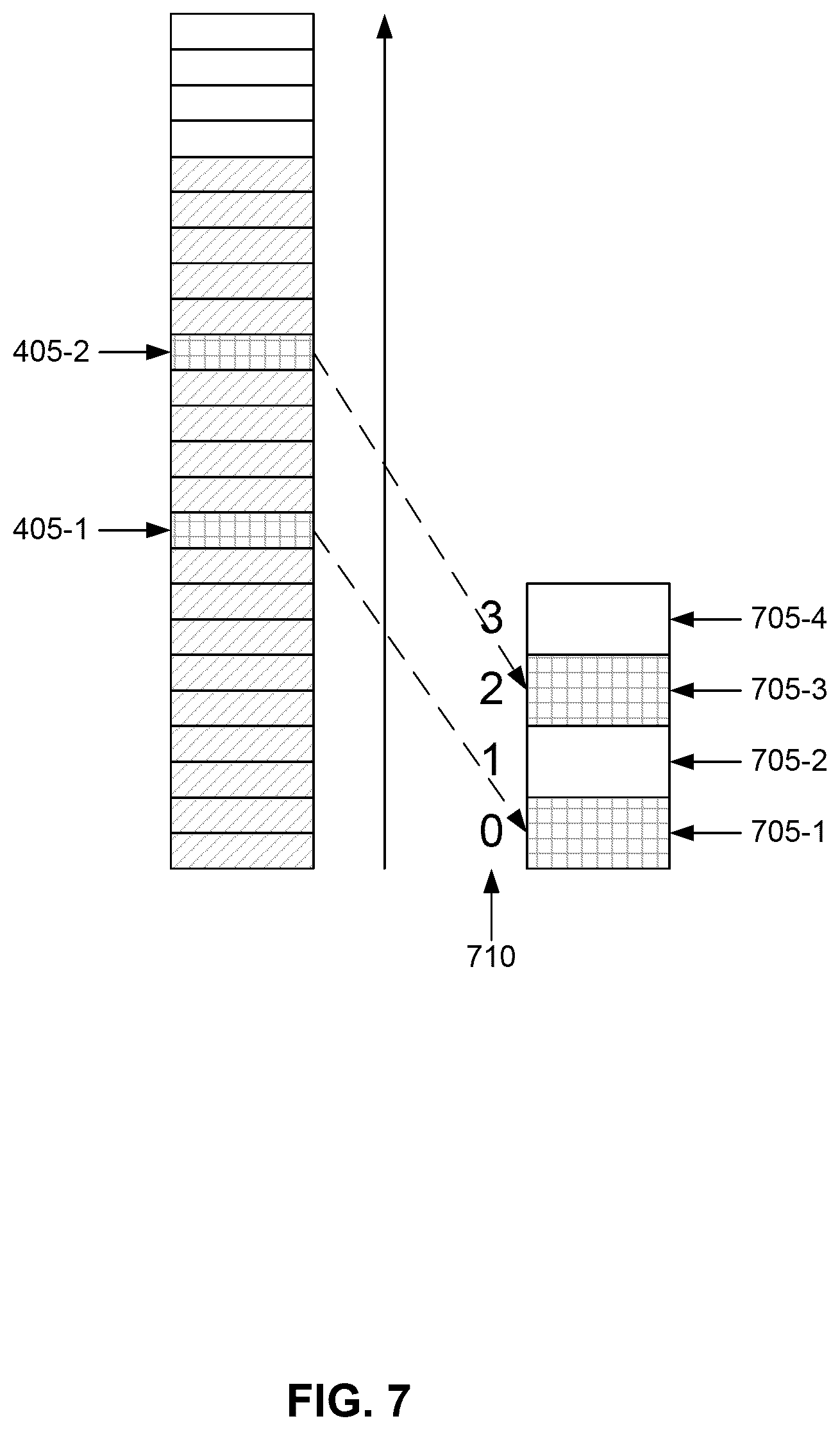 Patent US12541451 Figure 7 – Solving submission queue entry overflow with an additional out-of-order submission queue entry