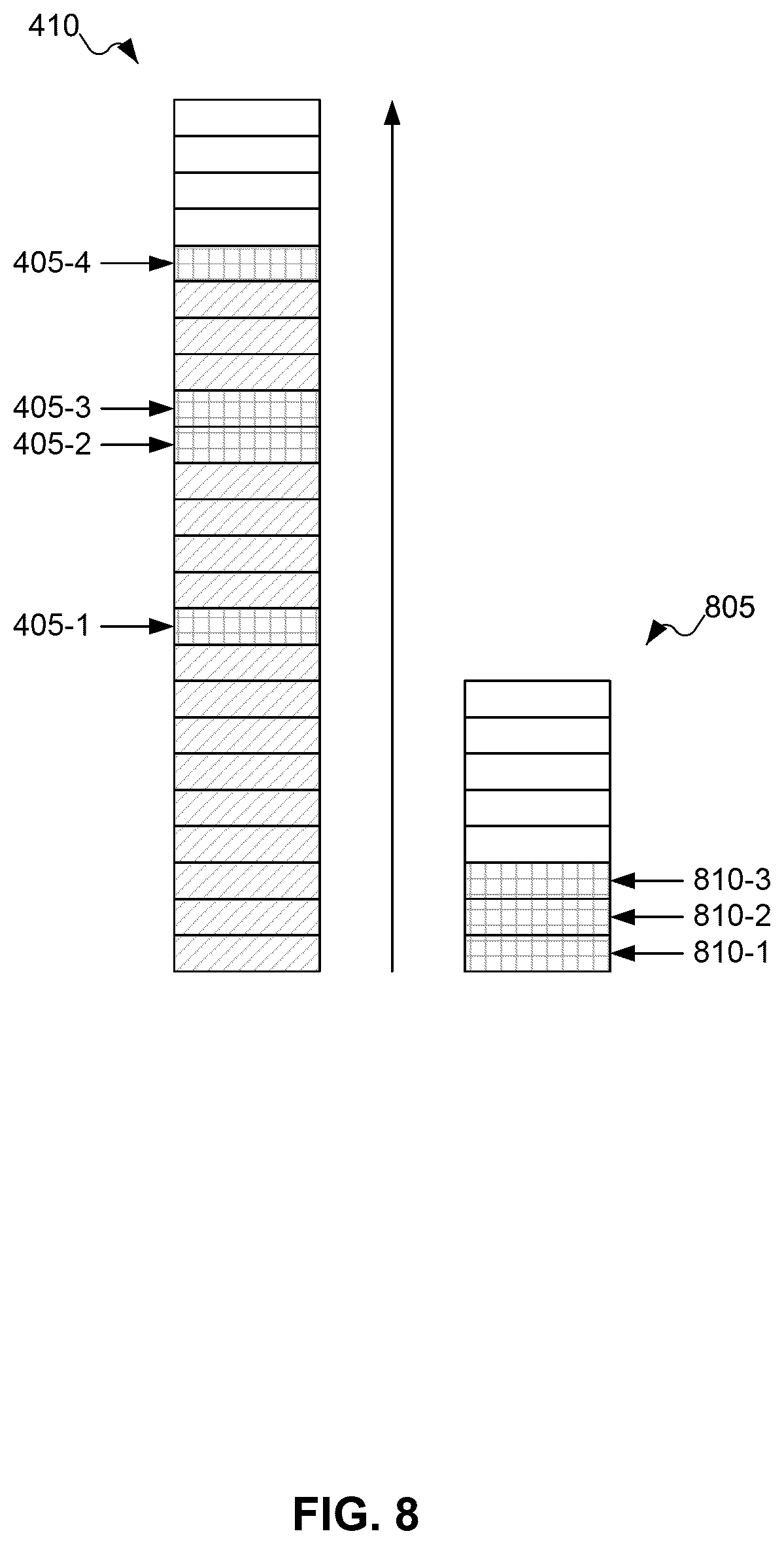 Patent US12541451 Figure 8 – Solving submission queue entry overflow with an additional out-of-order submission queue entry