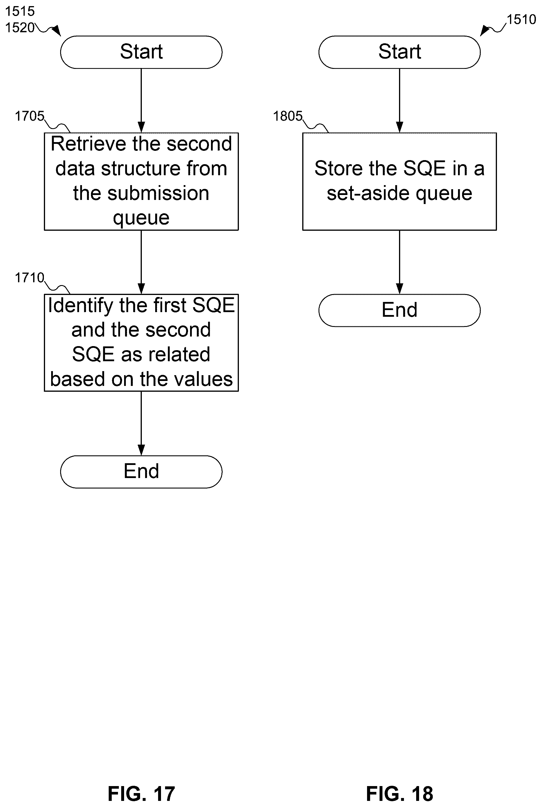Patent US12541451 Figure 14 – Solving submission queue entry overflow with an additional out-of-order submission queue entry
