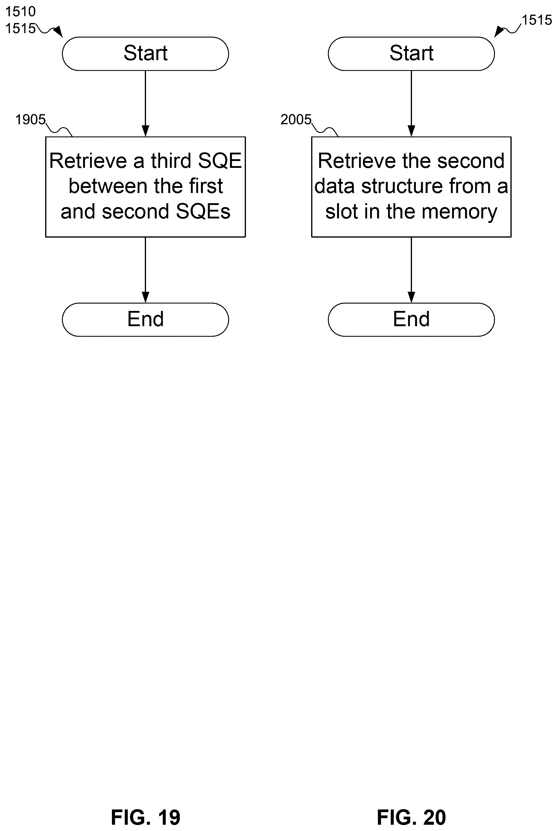 Patent US12541451 Figure 15 – Solving submission queue entry overflow with an additional out-of-order submission queue entry