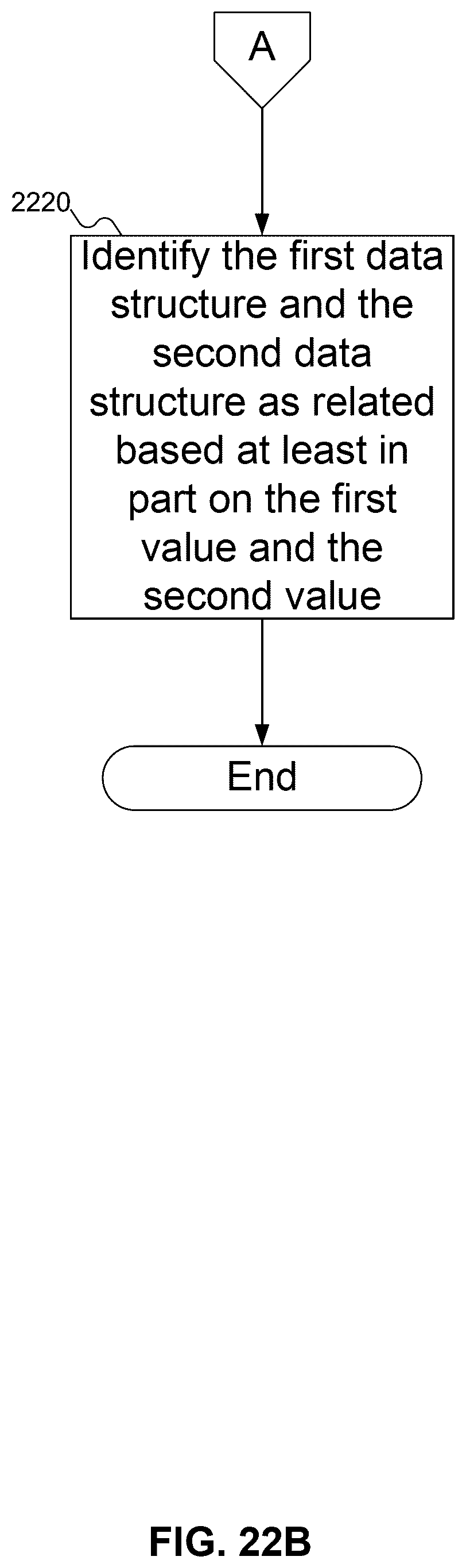 Patent US12541451 Figure 18 – Solving submission queue entry overflow with an additional out-of-order submission queue entry