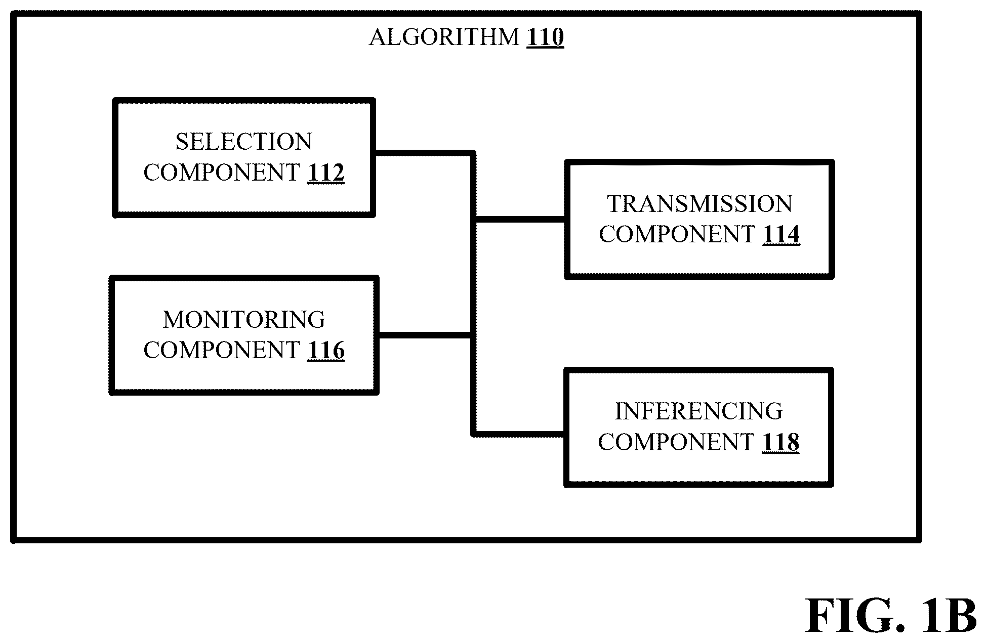 Patent US12541456 Figure 2 – Coherent communication between a processor core and an accelerator