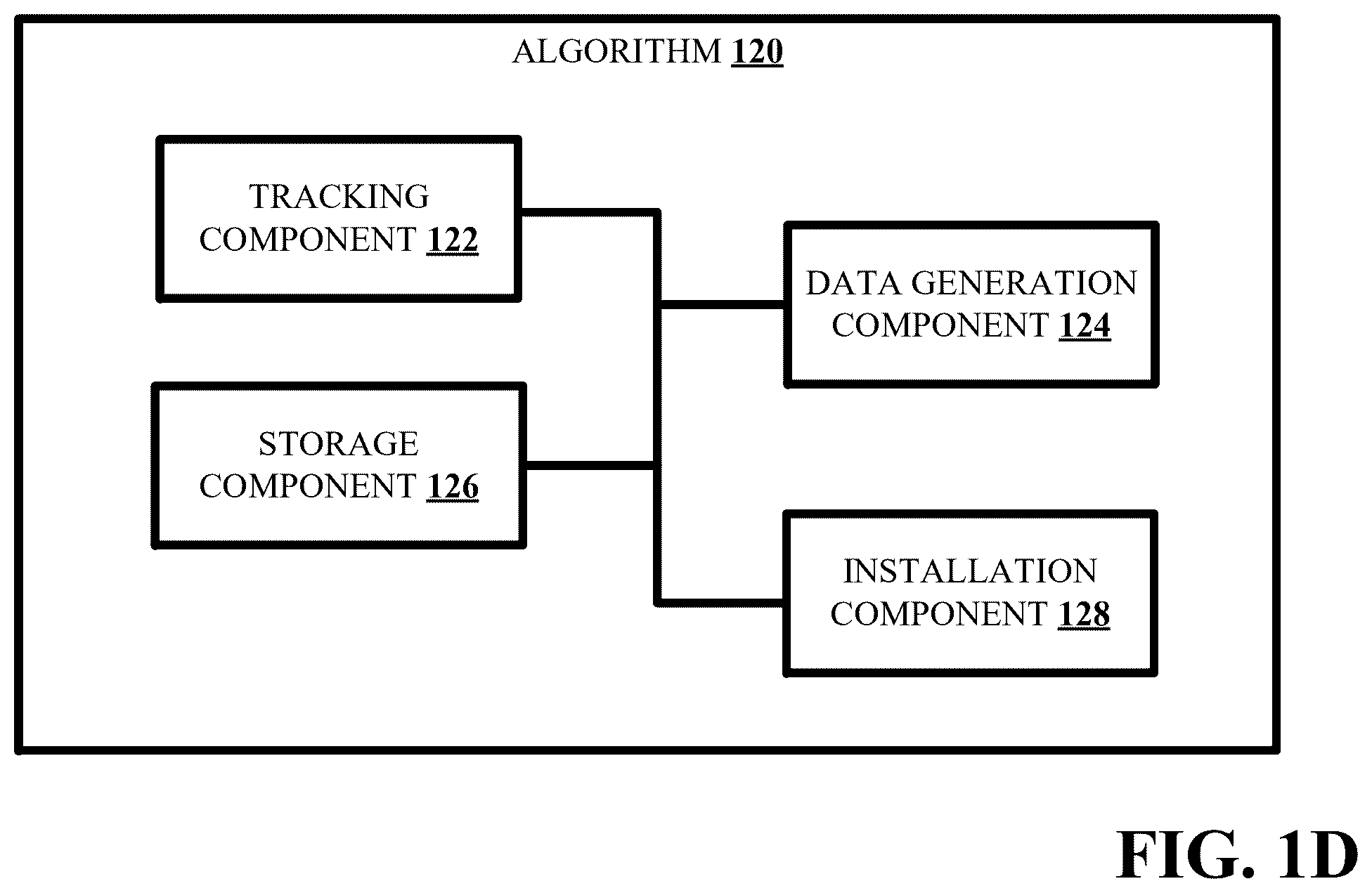 Patent US12541456 Figure 4 – Coherent communication between a processor core and an accelerator