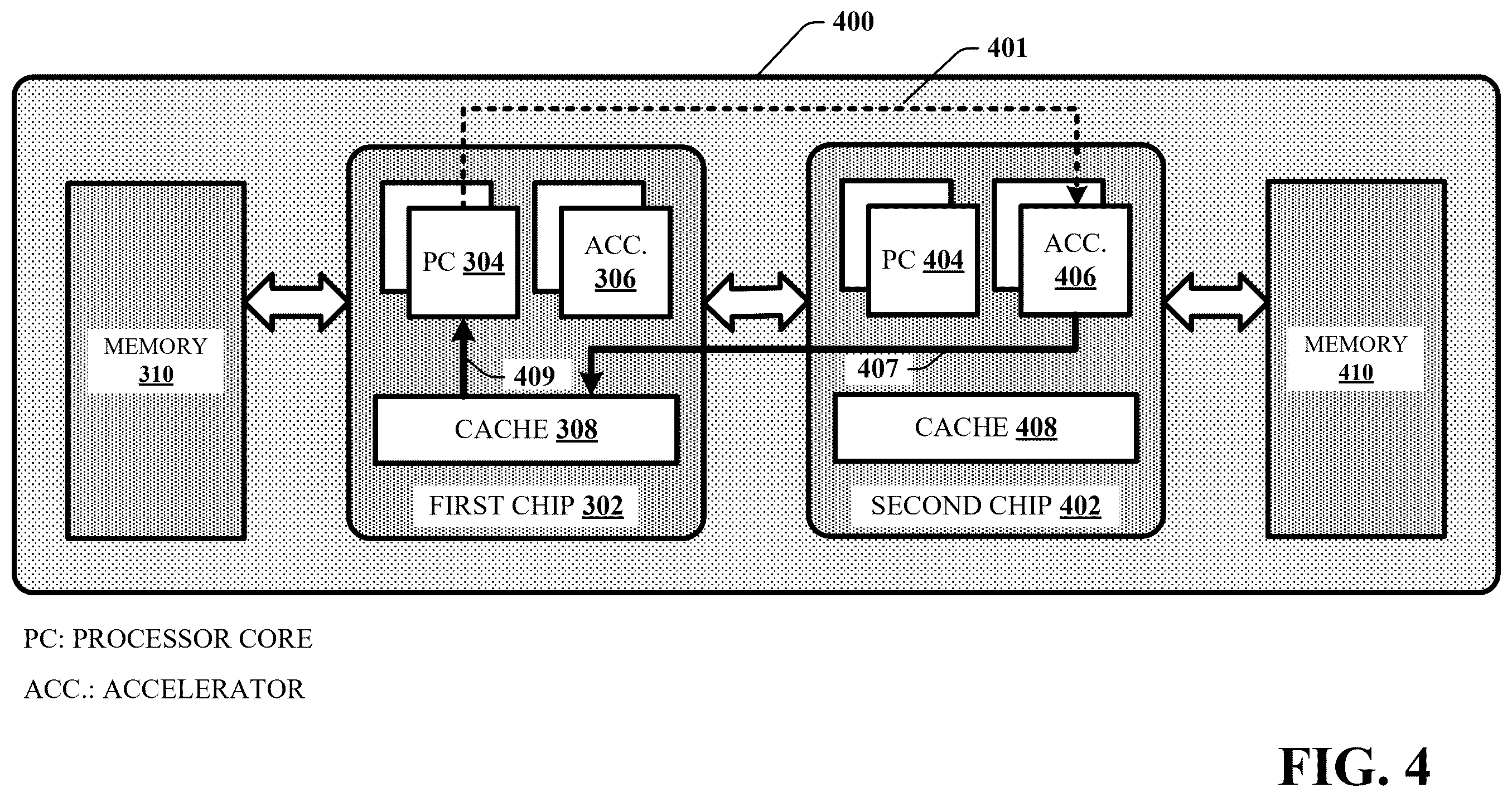 Patent US12541456 Figure 8 – Coherent communication between a processor core and an accelerator