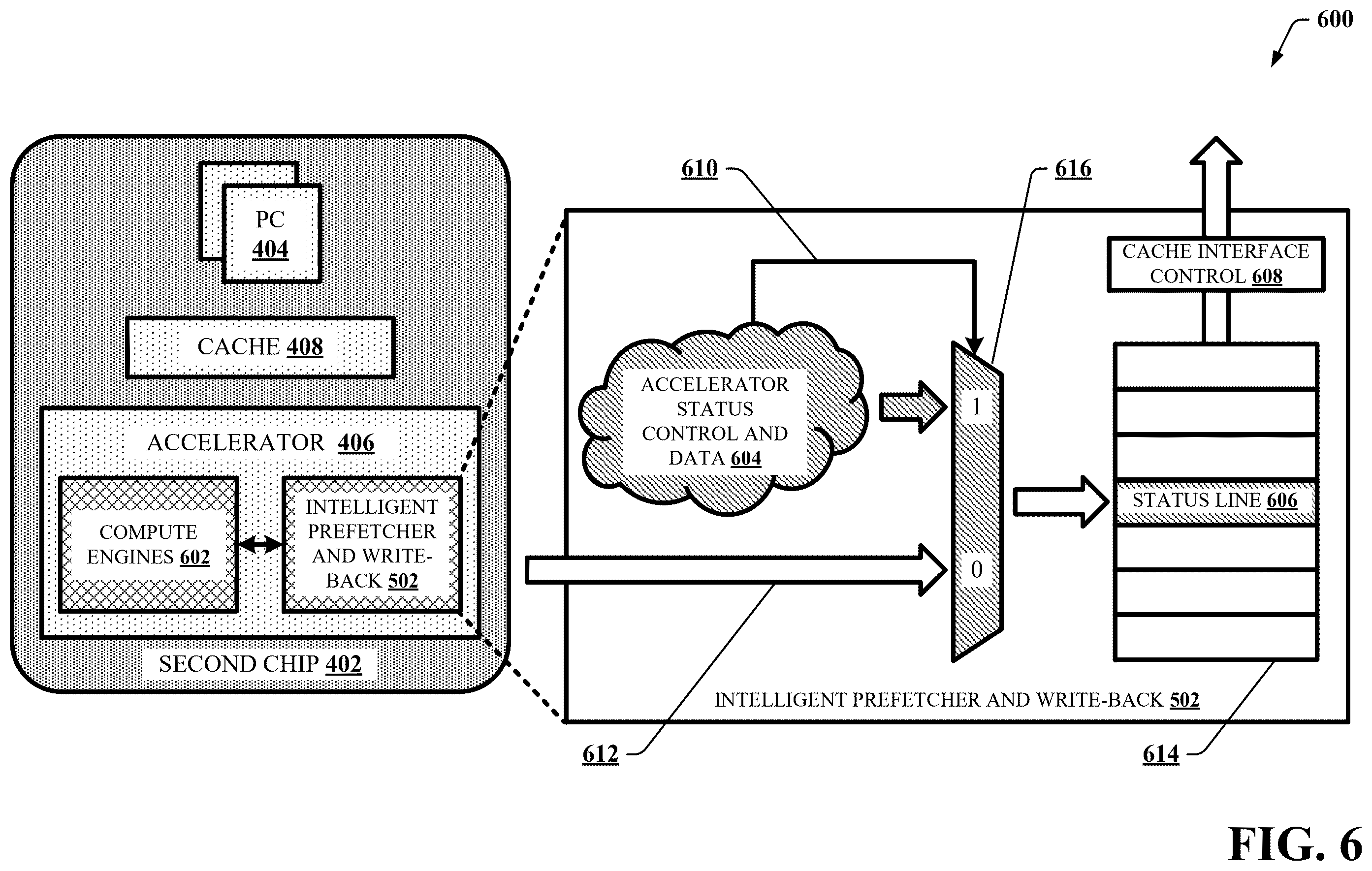 Patent US12541456 Figure 10 – Coherent communication between a processor core and an accelerator