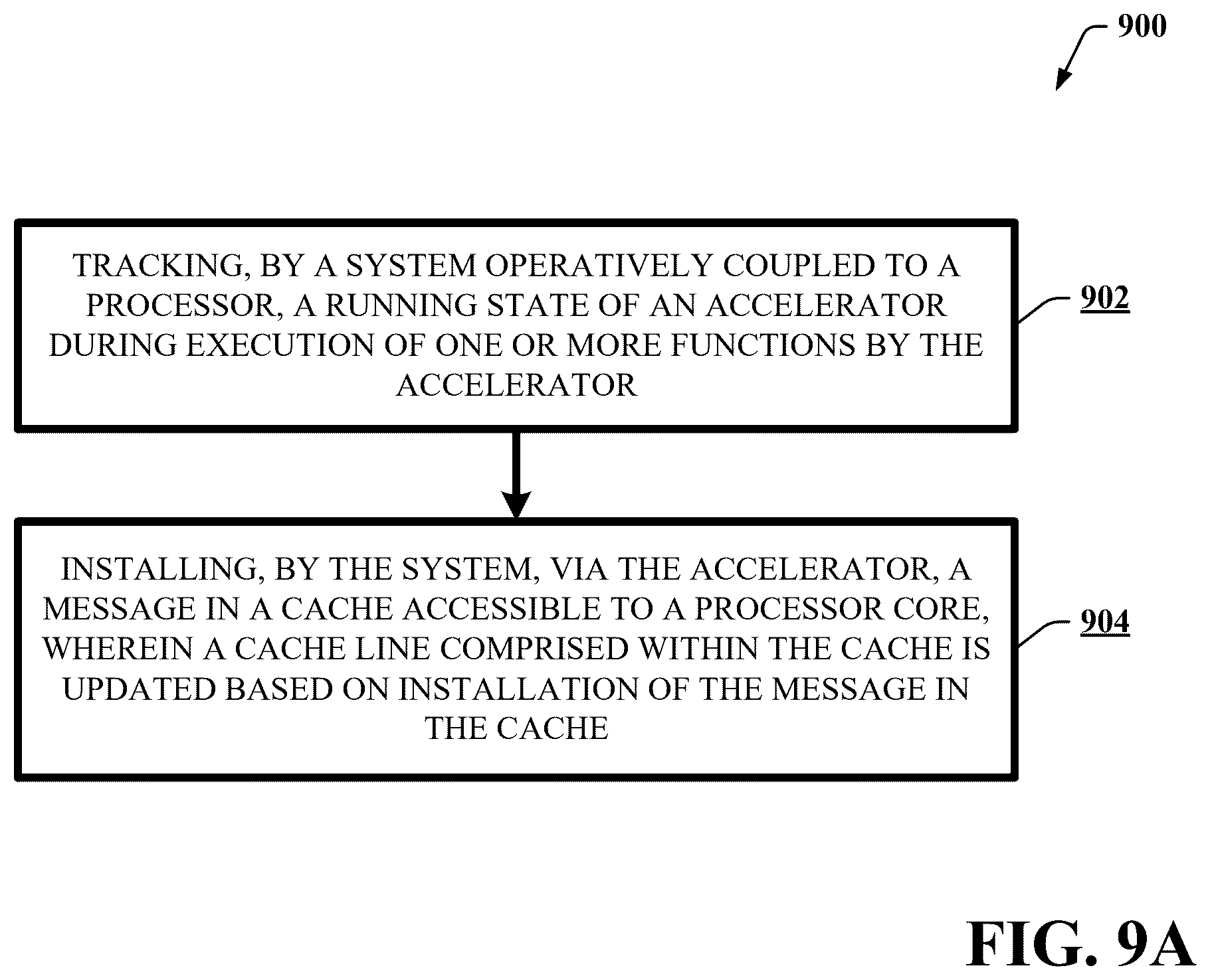 Patent US12541456 Figure 13 – Coherent communication between a processor core and an accelerator