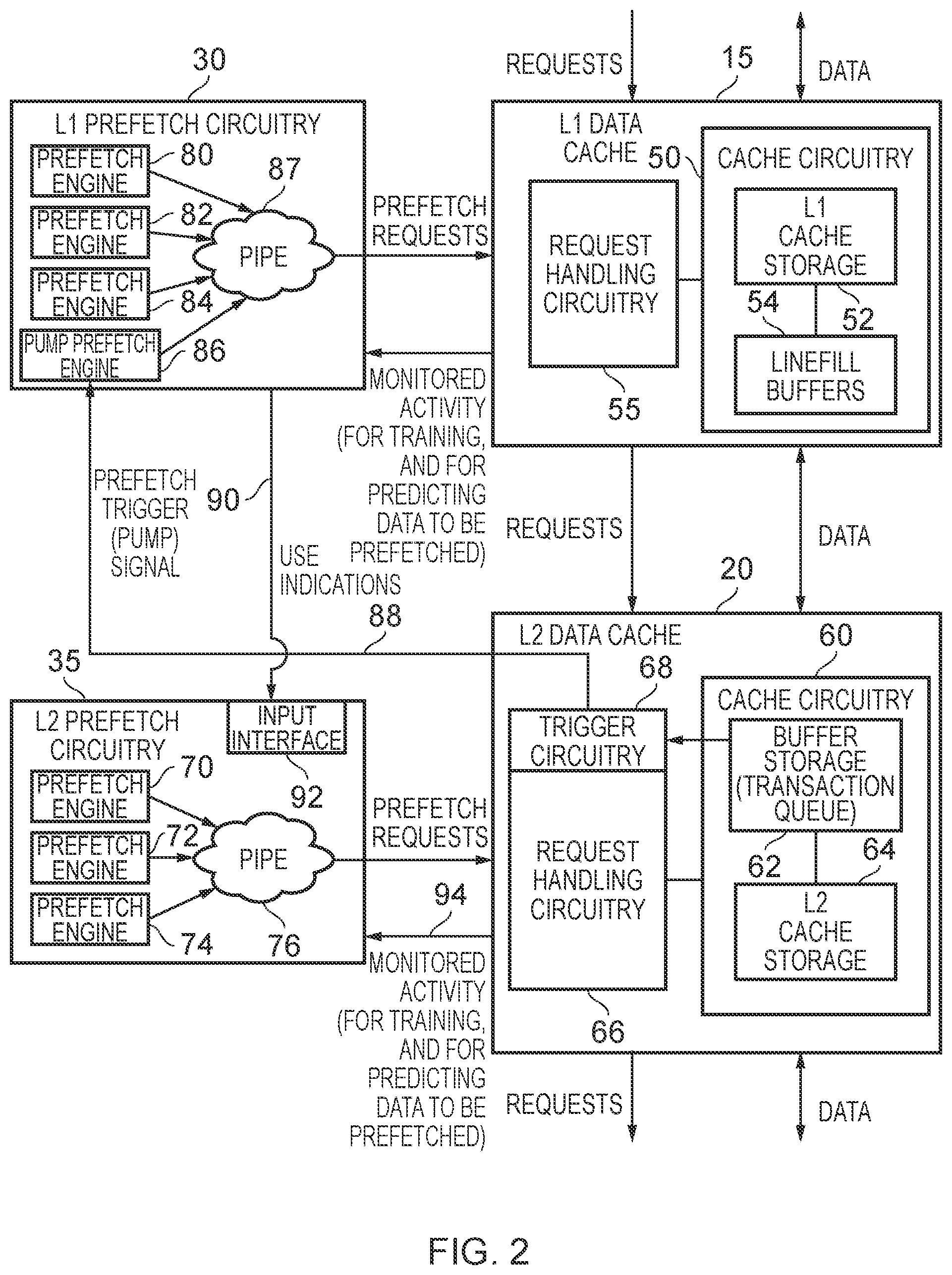 Patent US12541457 Figure 2 – Technique for handling prefetching using trigger circuitry