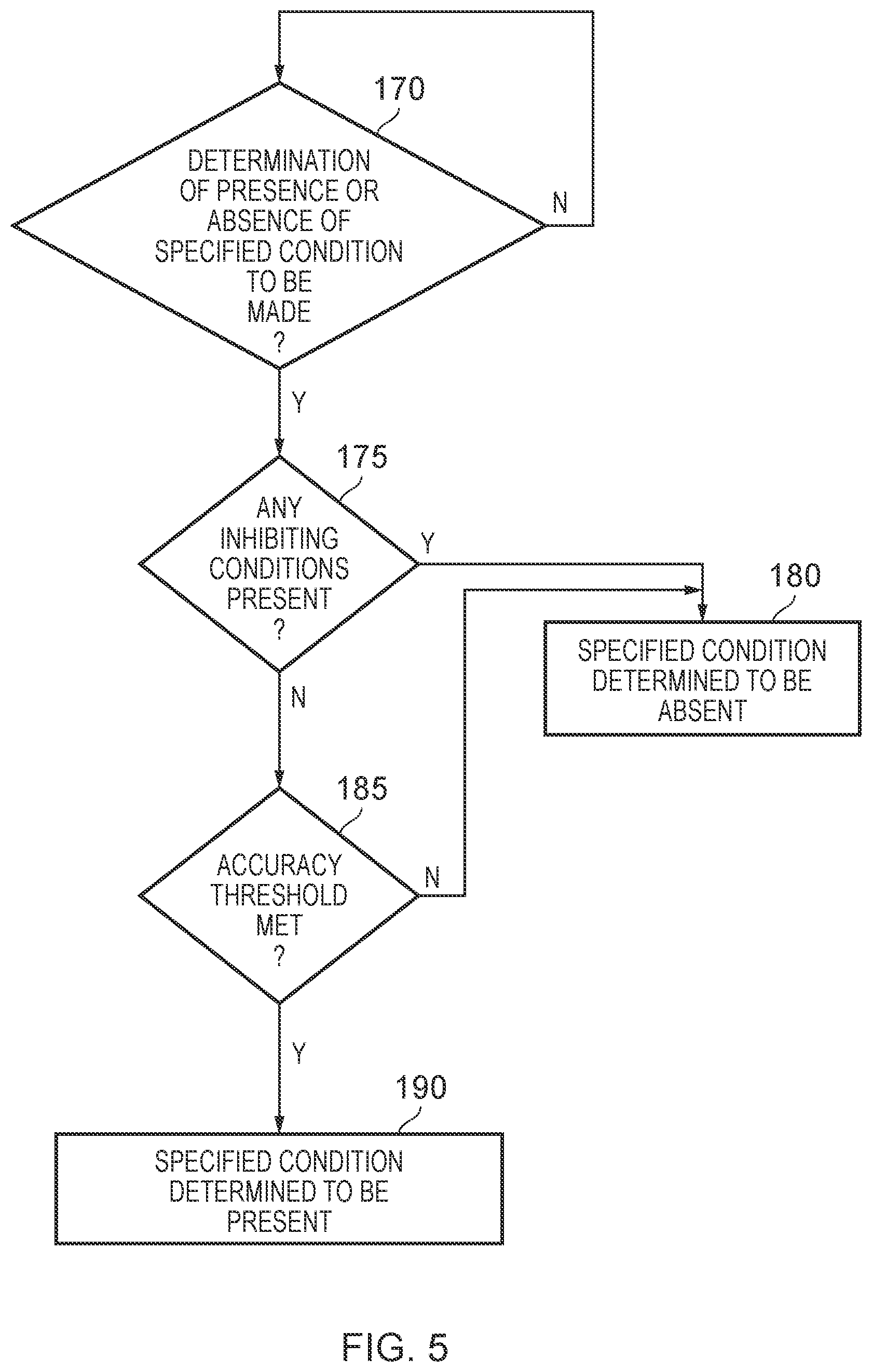 Patent US12541457 Figure 6 – Technique for handling prefetching using trigger circuitry