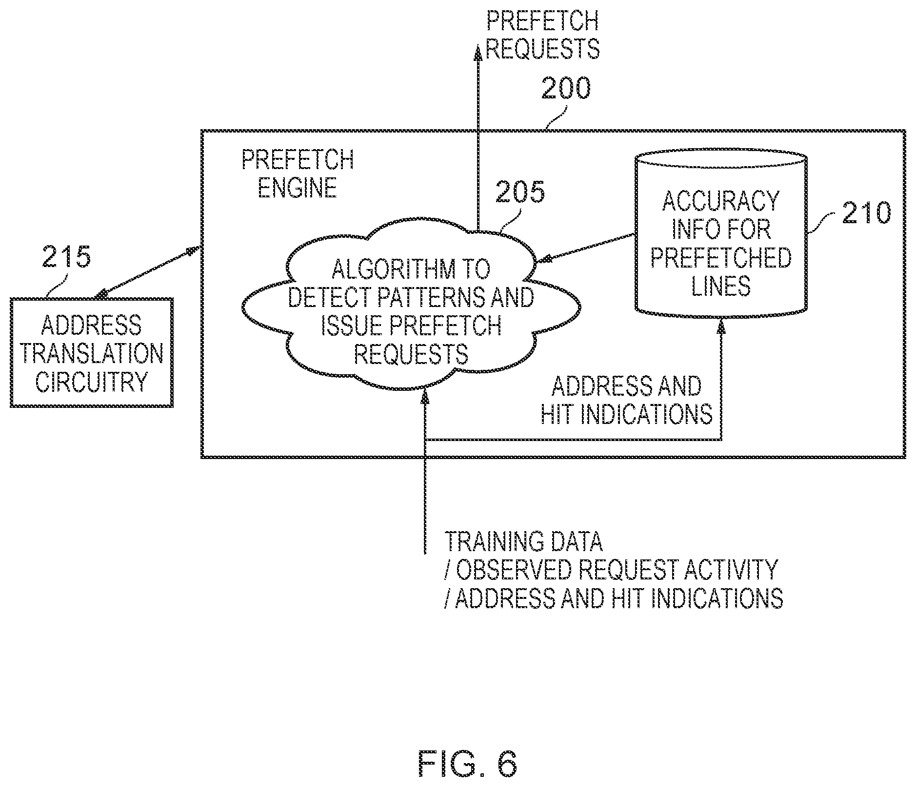 Patent US12541457 Figure 7 – Technique for handling prefetching using trigger circuitry