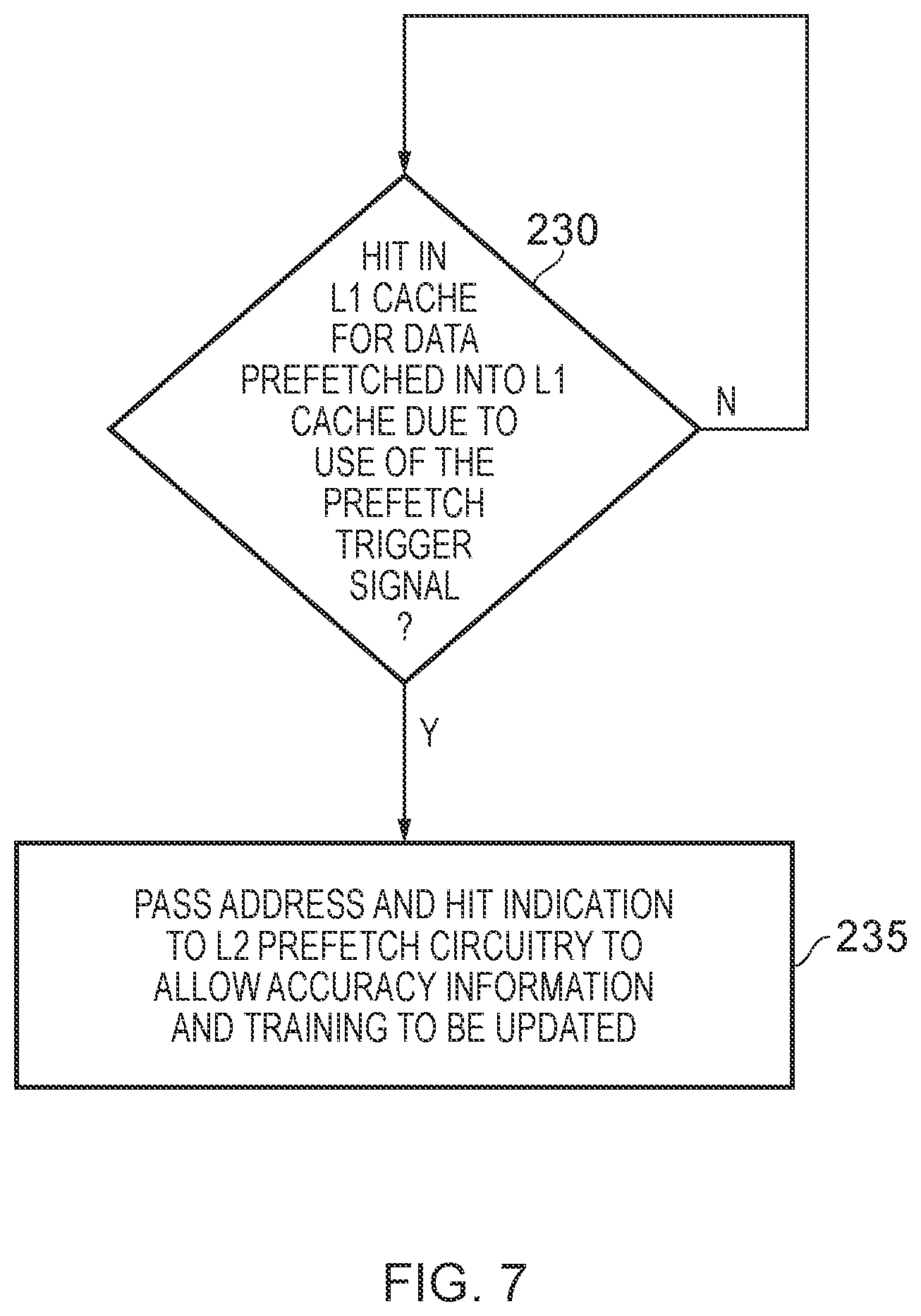 Patent US12541457 Figure 8 – Technique for handling prefetching using trigger circuitry