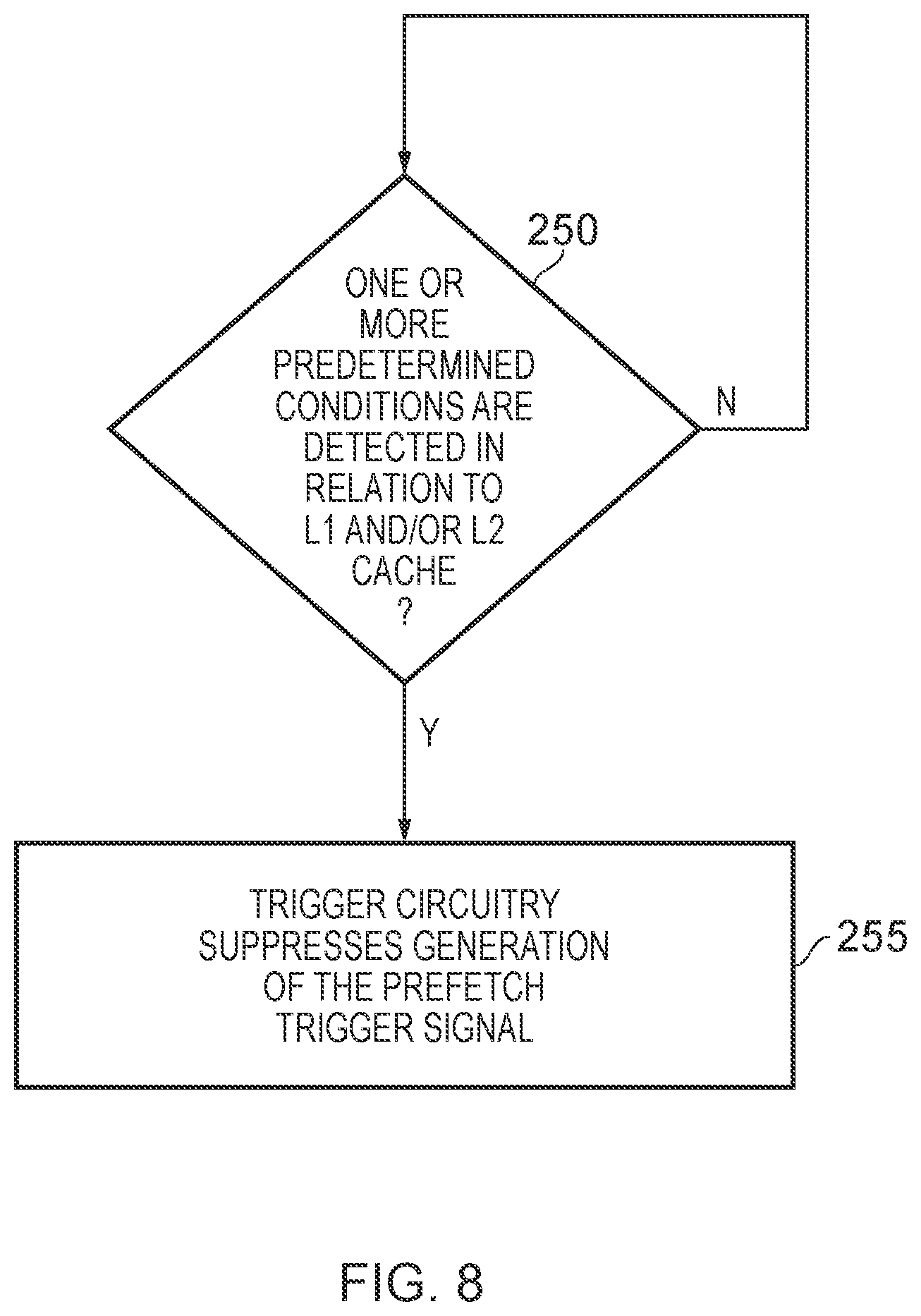 Patent US12541457 Figure 9 – Technique for handling prefetching using trigger circuitry