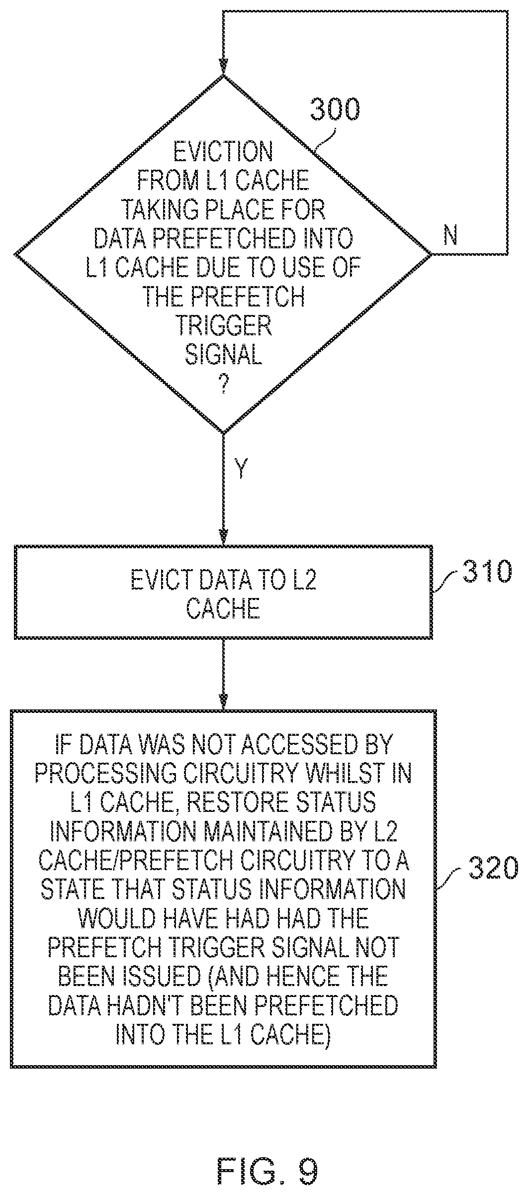Patent US12541457 Figure 10 – Technique for handling prefetching using trigger circuitry