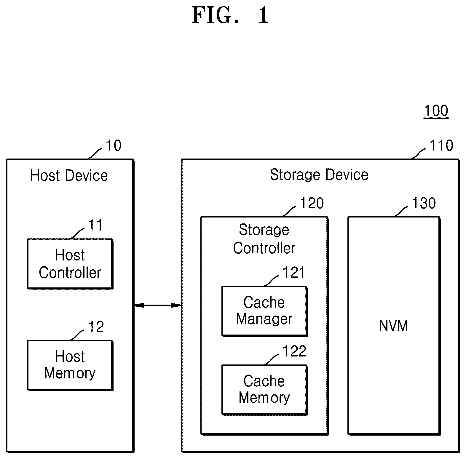 Patent US12541458 Figure 1 – Operating method of storage controller, storage device, and operating method of storage device