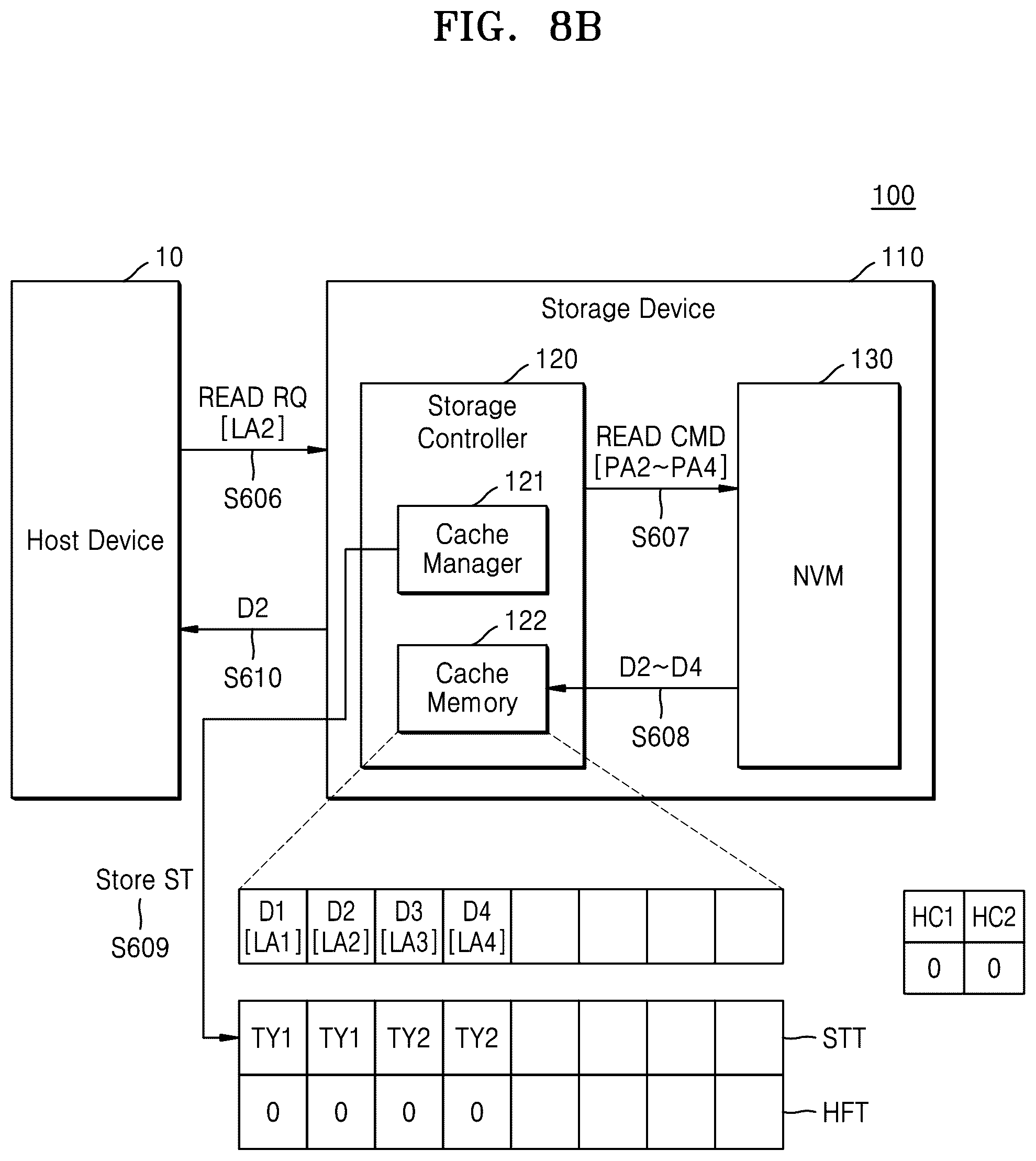 Patent US12541458 Figure 9 – Operating method of storage controller, storage device, and operating method of storage device
