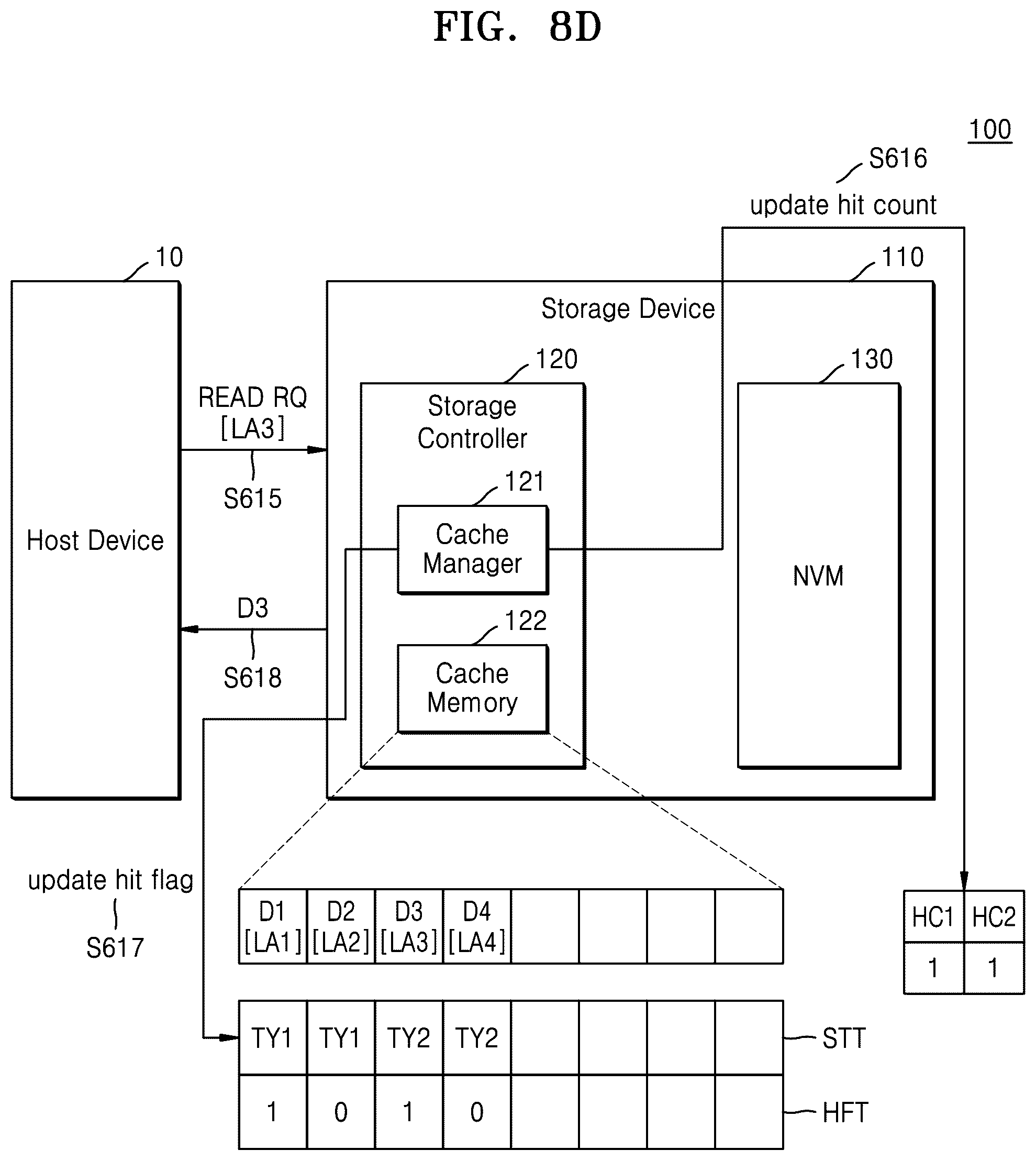 Patent US12541458 Figure 11 – Operating method of storage controller, storage device, and operating method of storage device