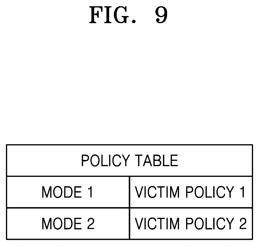 Patent US12541458 Figure 12 – Operating method of storage controller, storage device, and operating method of storage device