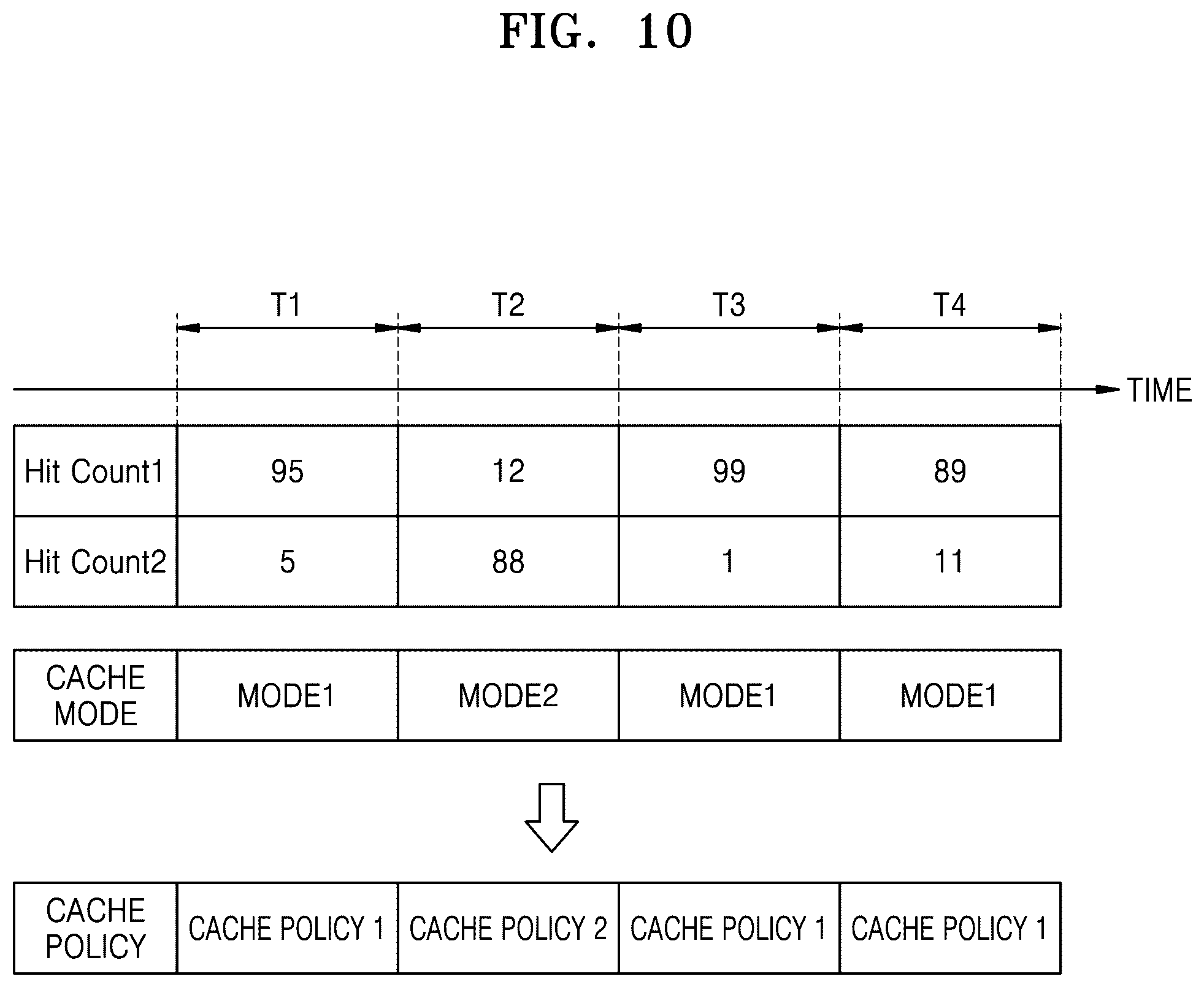 Patent US12541458 Figure 13 – Operating method of storage controller, storage device, and operating method of storage device