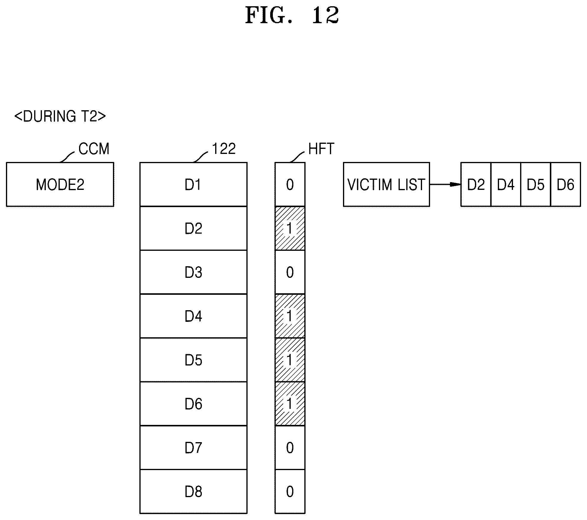 Patent US12541458 Figure 15 – Operating method of storage controller, storage device, and operating method of storage device
