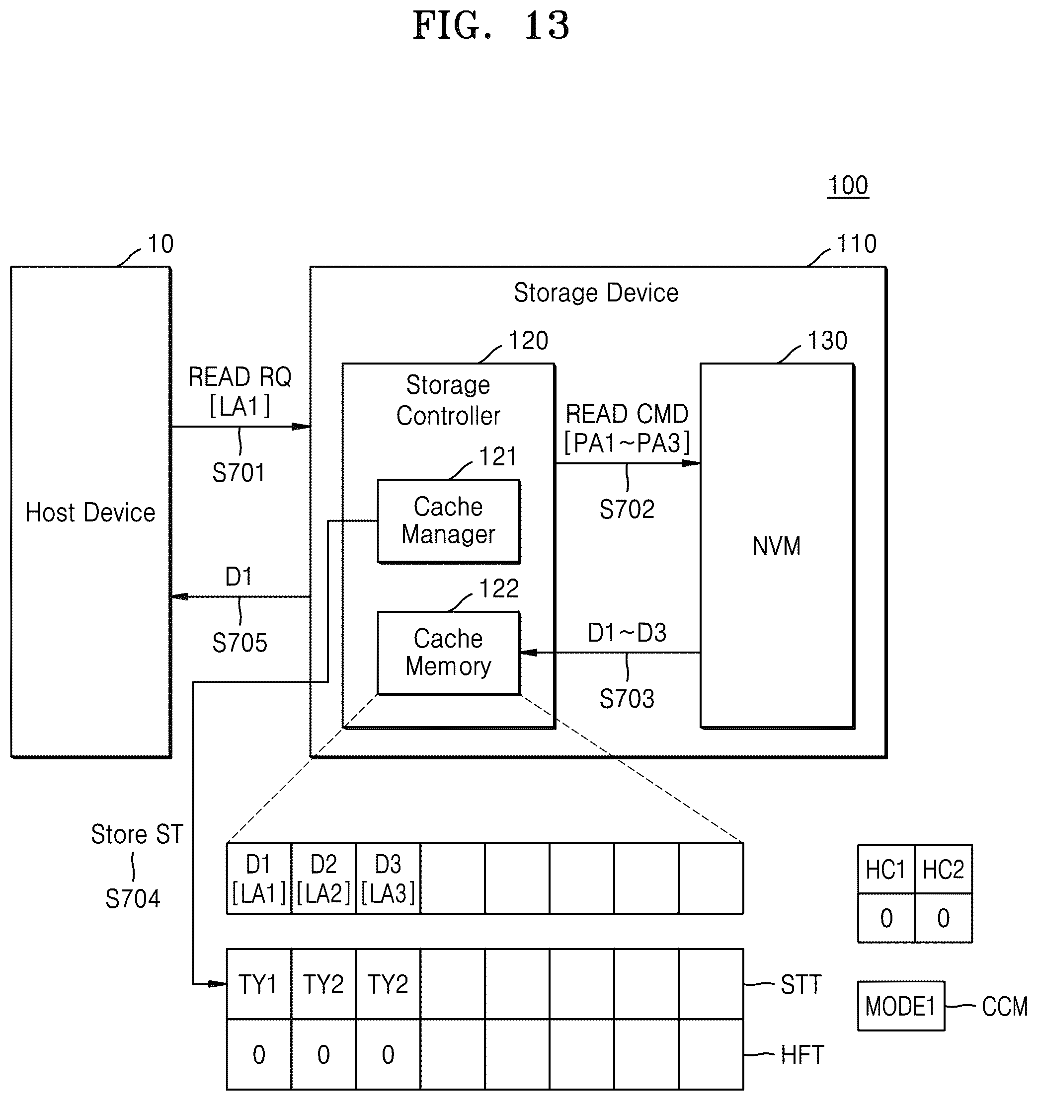 Patent US12541458 Figure 16 – Operating method of storage controller, storage device, and operating method of storage device