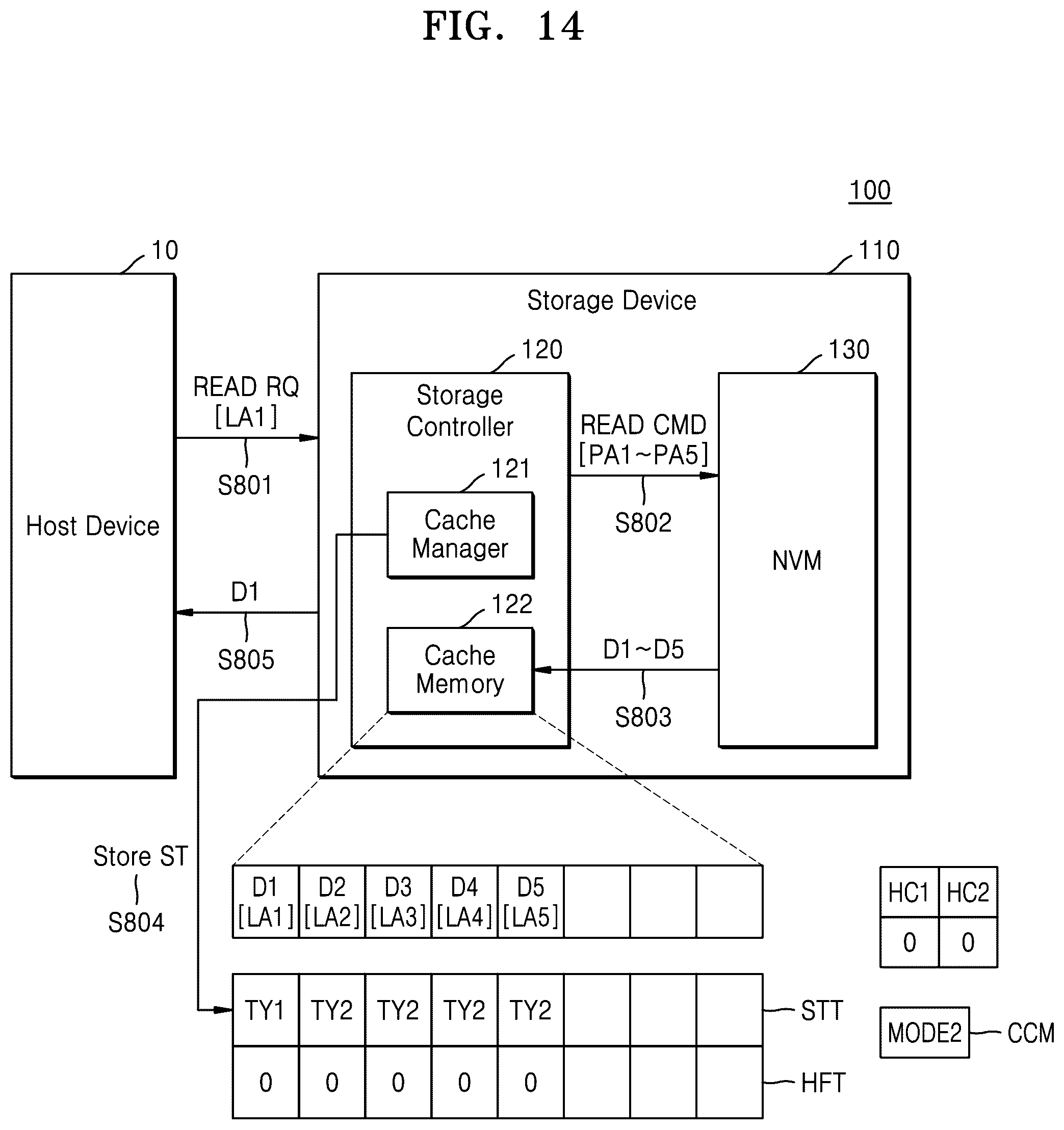 Patent US12541458 Figure 17 – Operating method of storage controller, storage device, and operating method of storage device