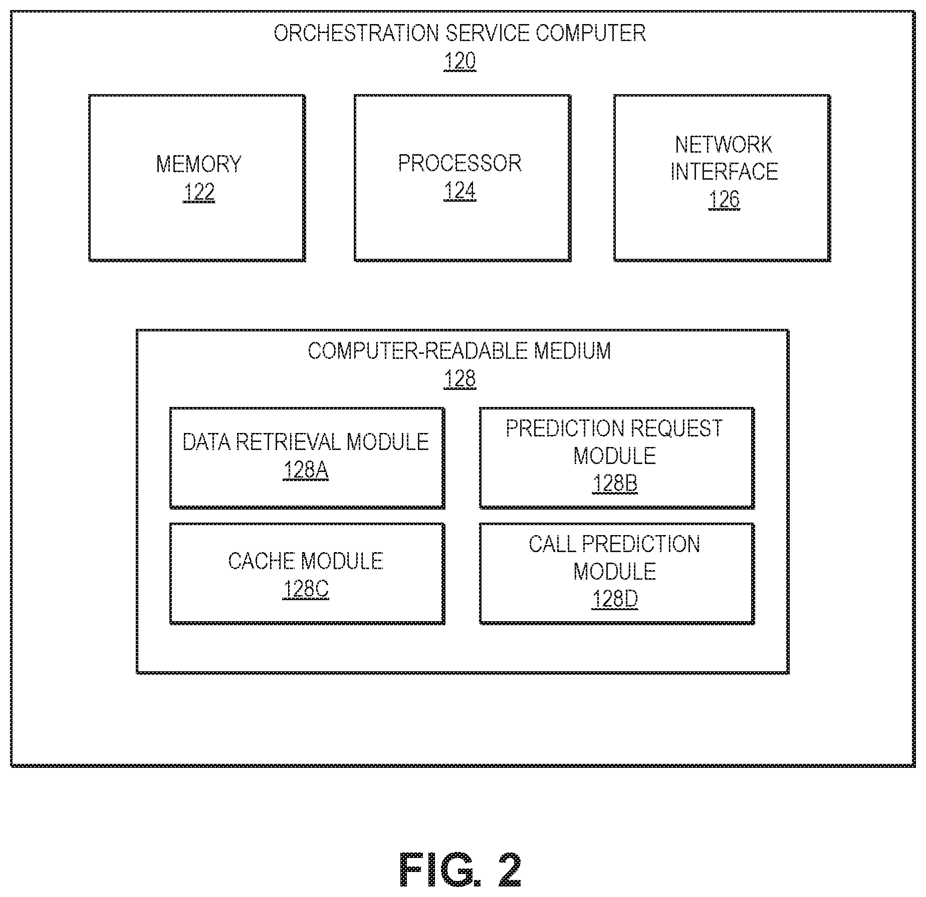 Patent US12541459 Figure 2 – Method and system using AI call prediction and cache
